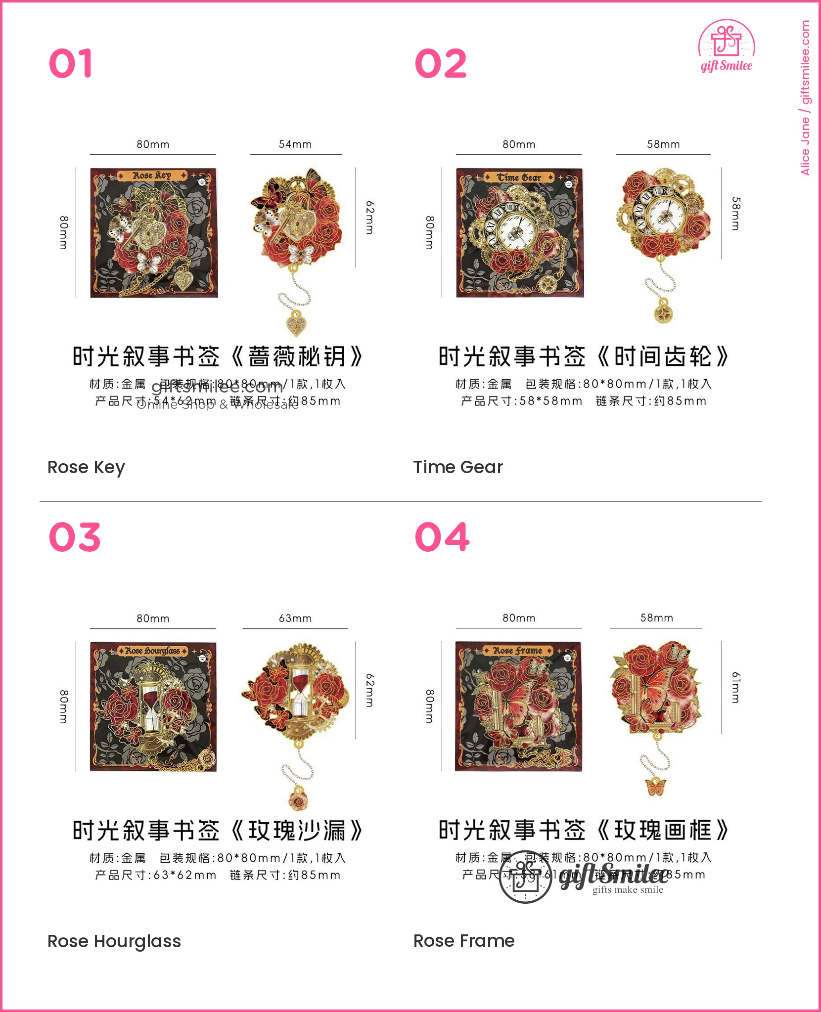 KS-BM-111-IVS_types-summary-v01_v04_p01.jpg
