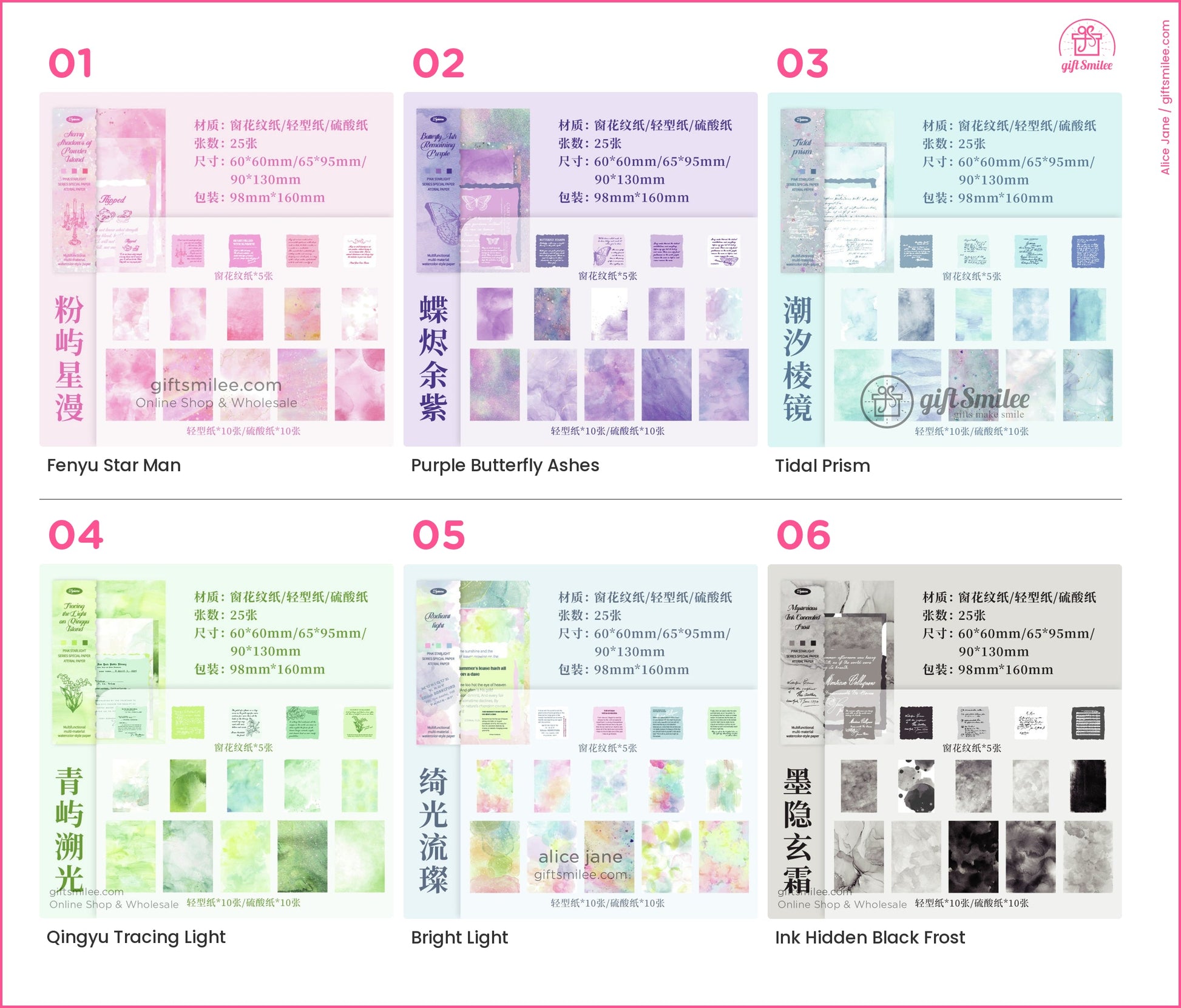 KS-CK-1164-ZJA_types-summary-v01_v06_p01.jpg