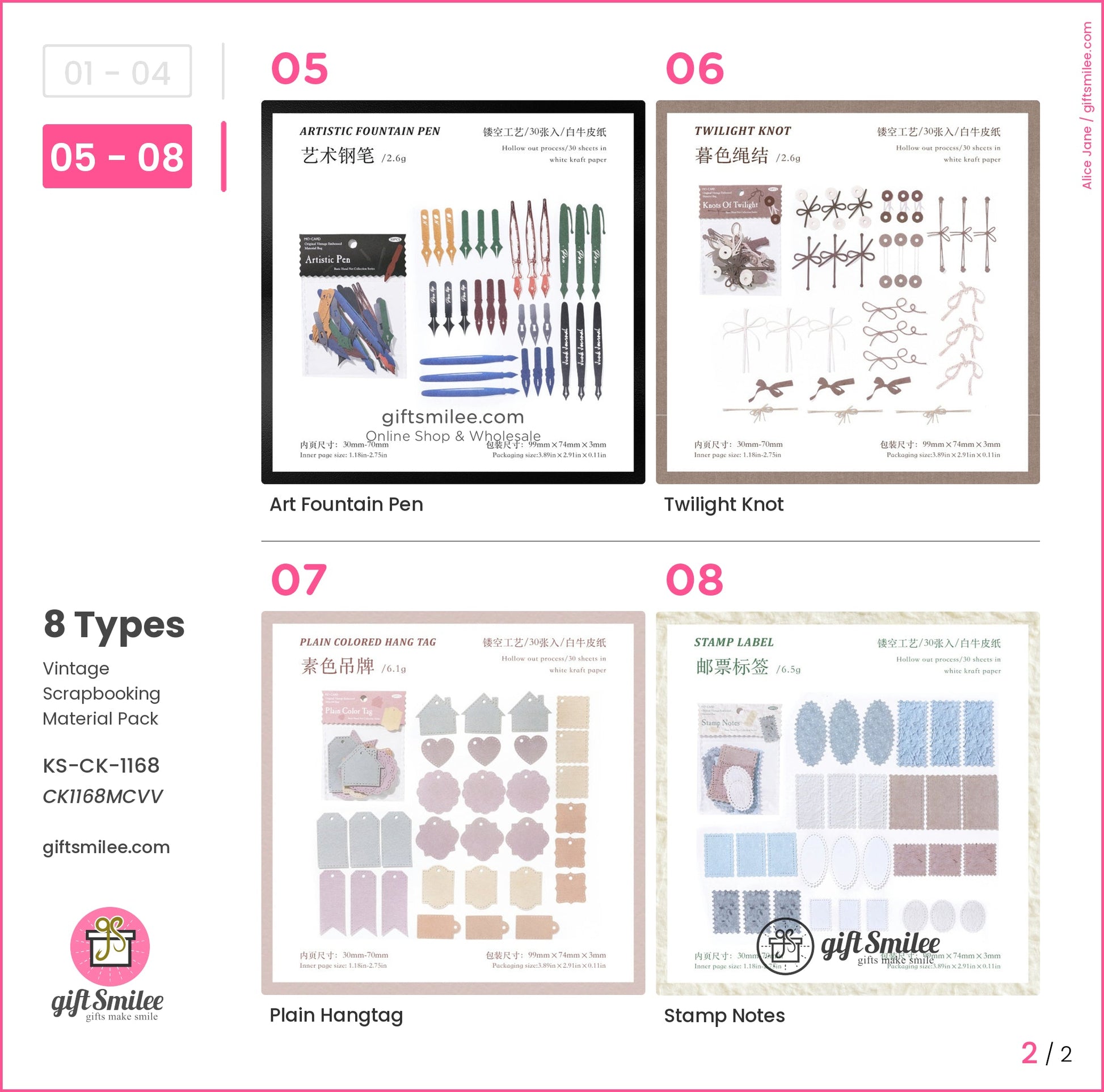 KS-CK-1168-MCV_types-summary-v05_v08_p02.jpg
