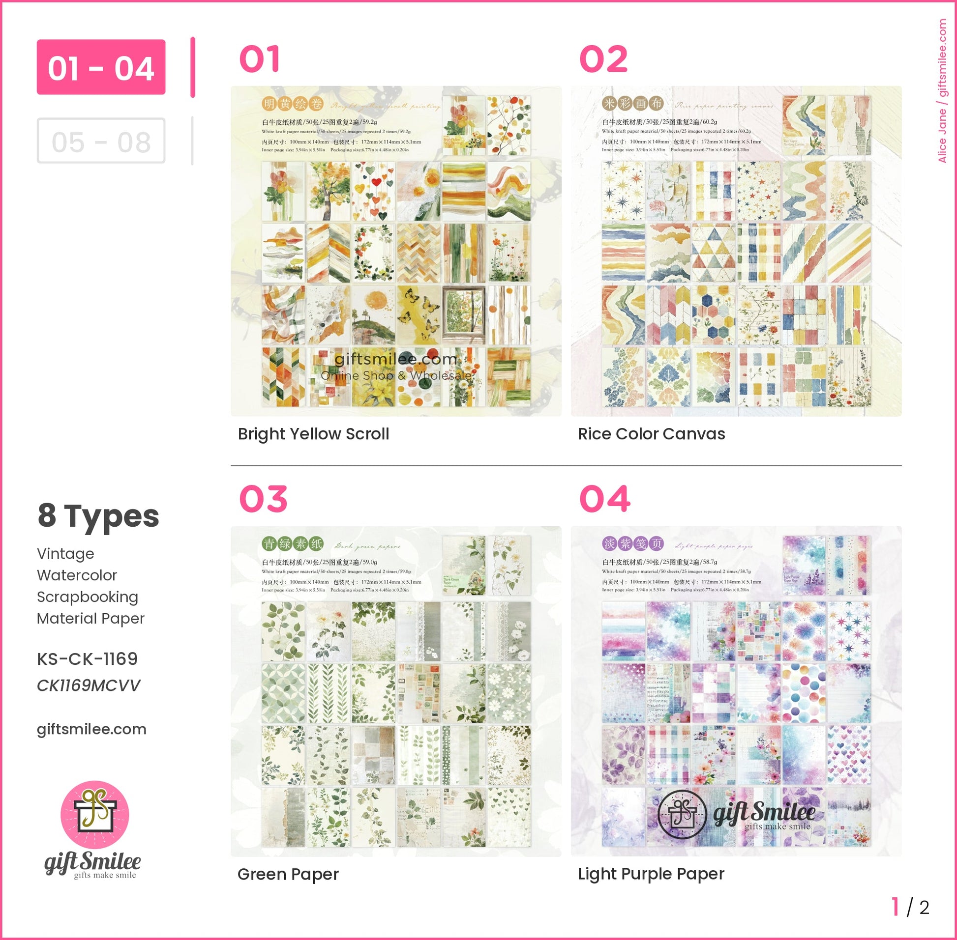 KS-CK-1169-MCV_types-summary-v01_v04_p01.jpg