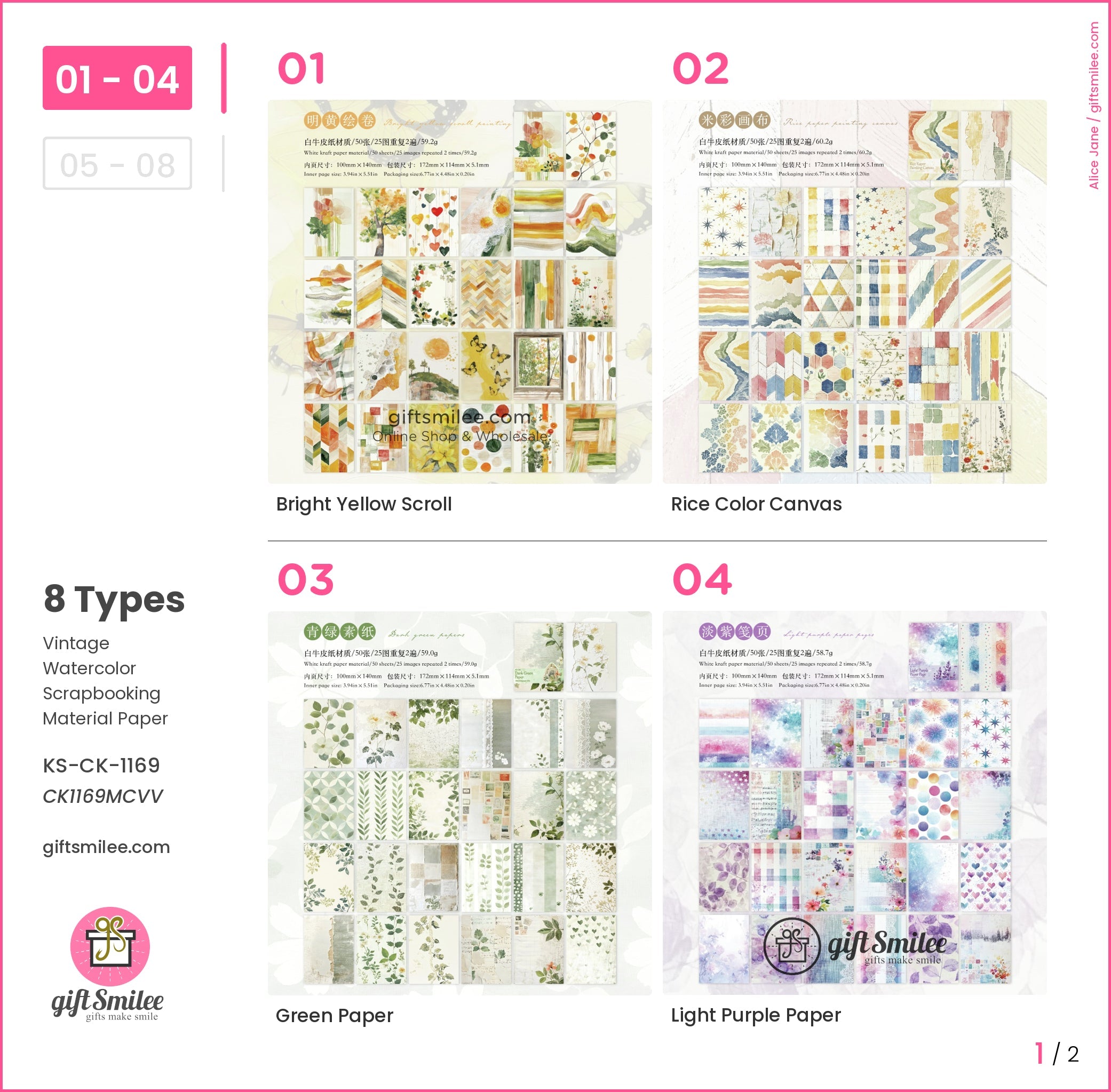 KS-CK-1169-MCV_types-summary-v01_v04_p01.jpg