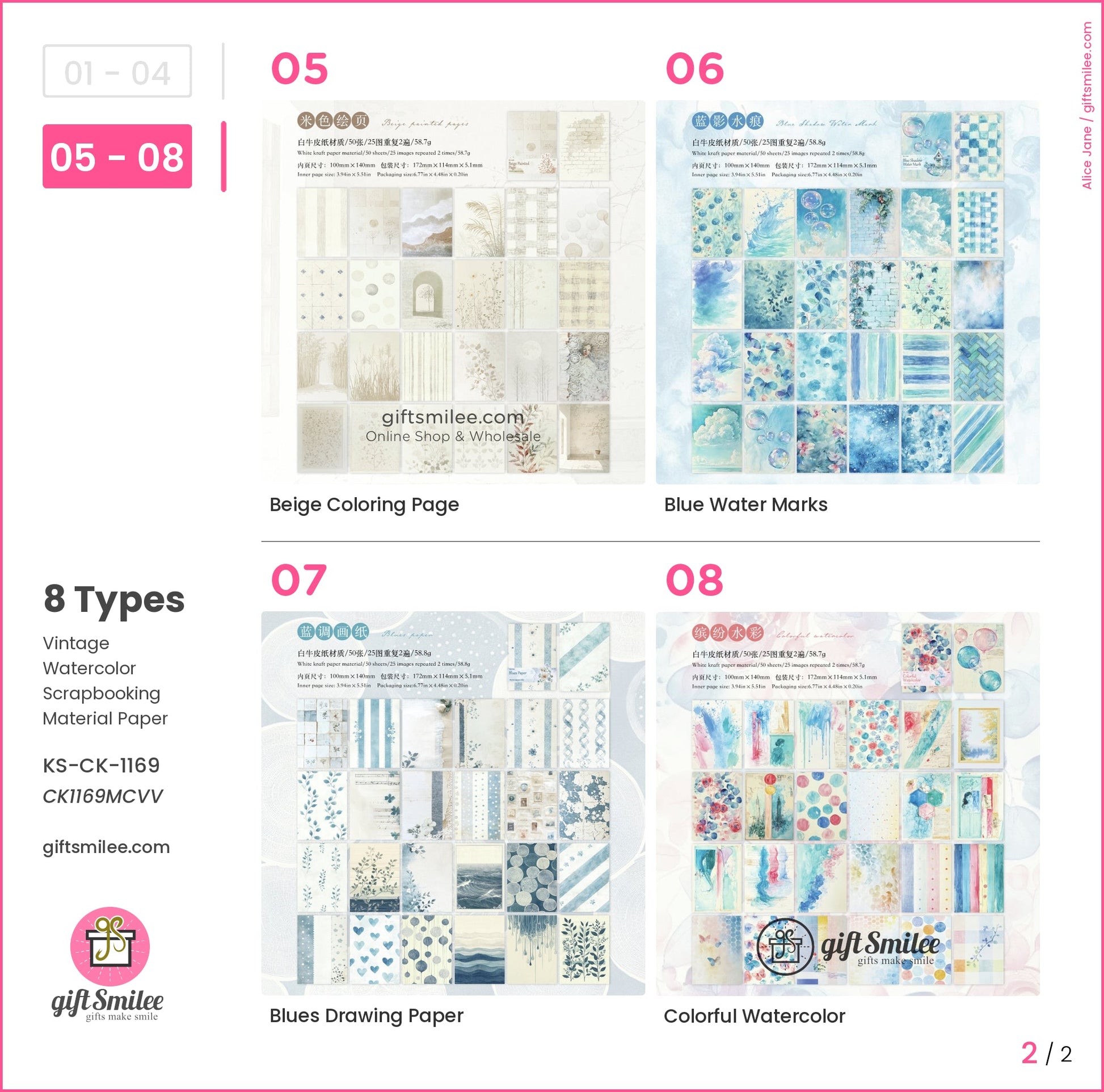 KS-CK-1169-MCV_types-summary-v05_v08_p02.jpg