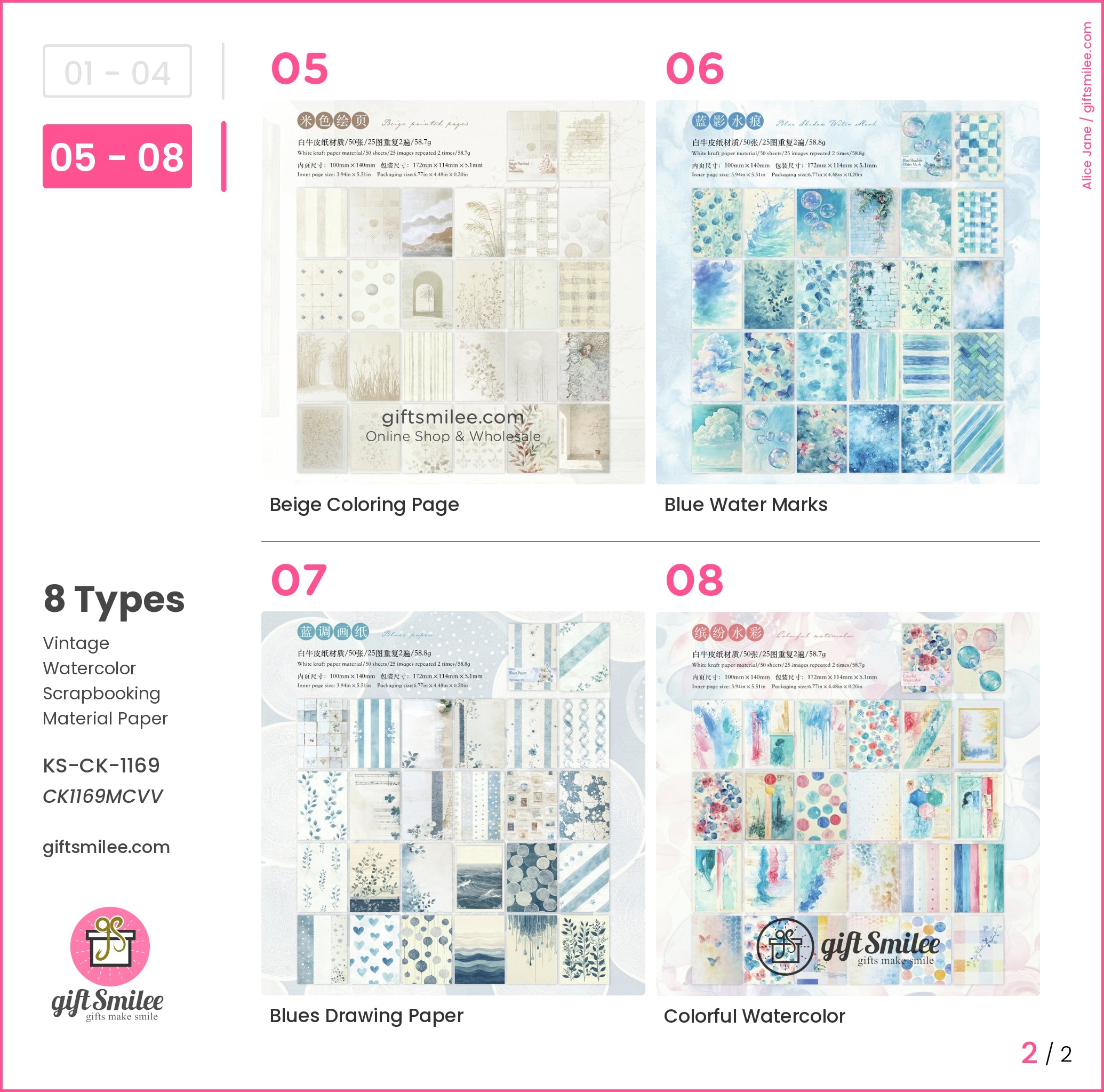 KS-CK-1169-MCV_types-summary-v05_v08_p02.jpg