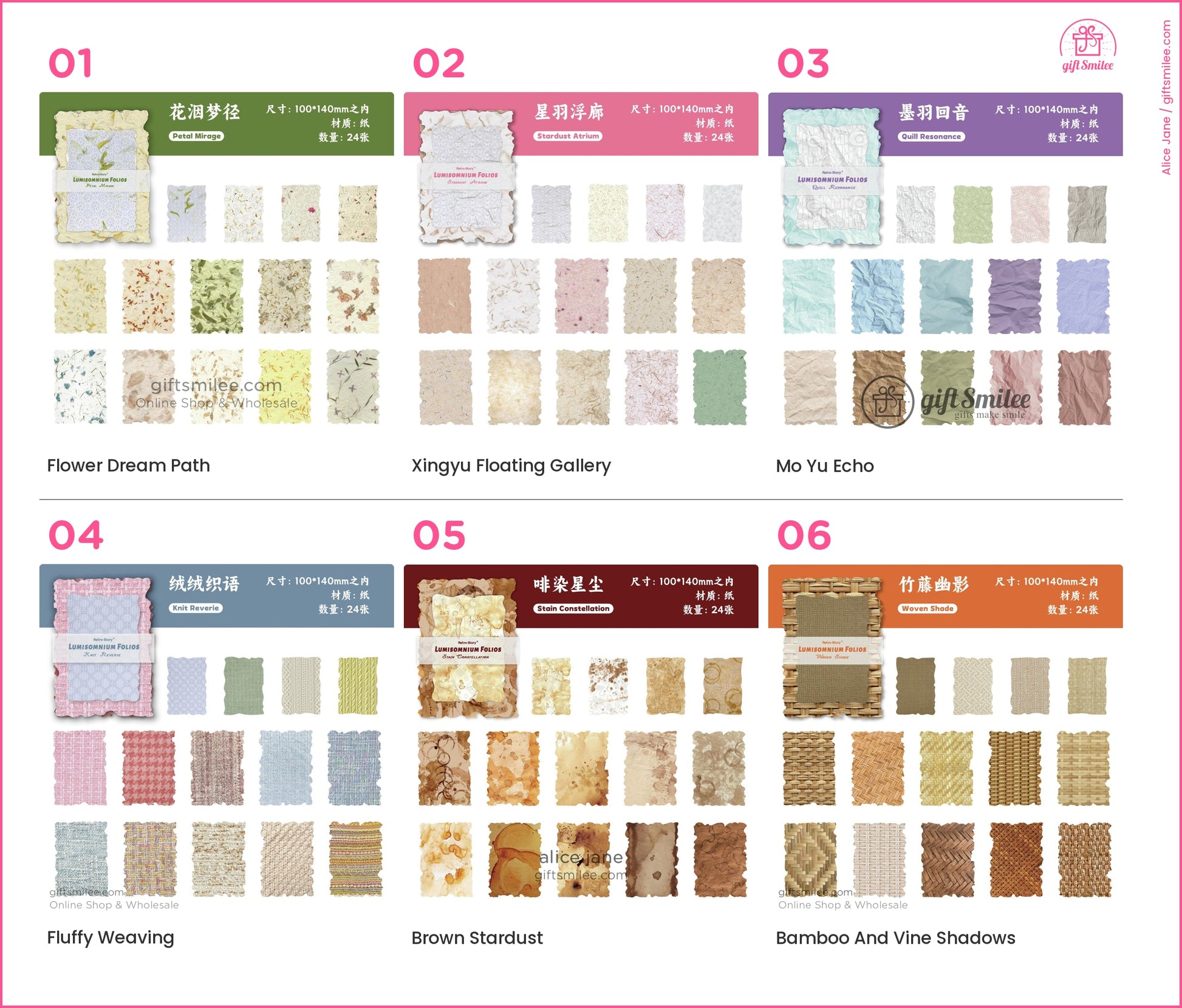 KS-CK-1171-RSR_types-summary-v01_v06_p01.jpg