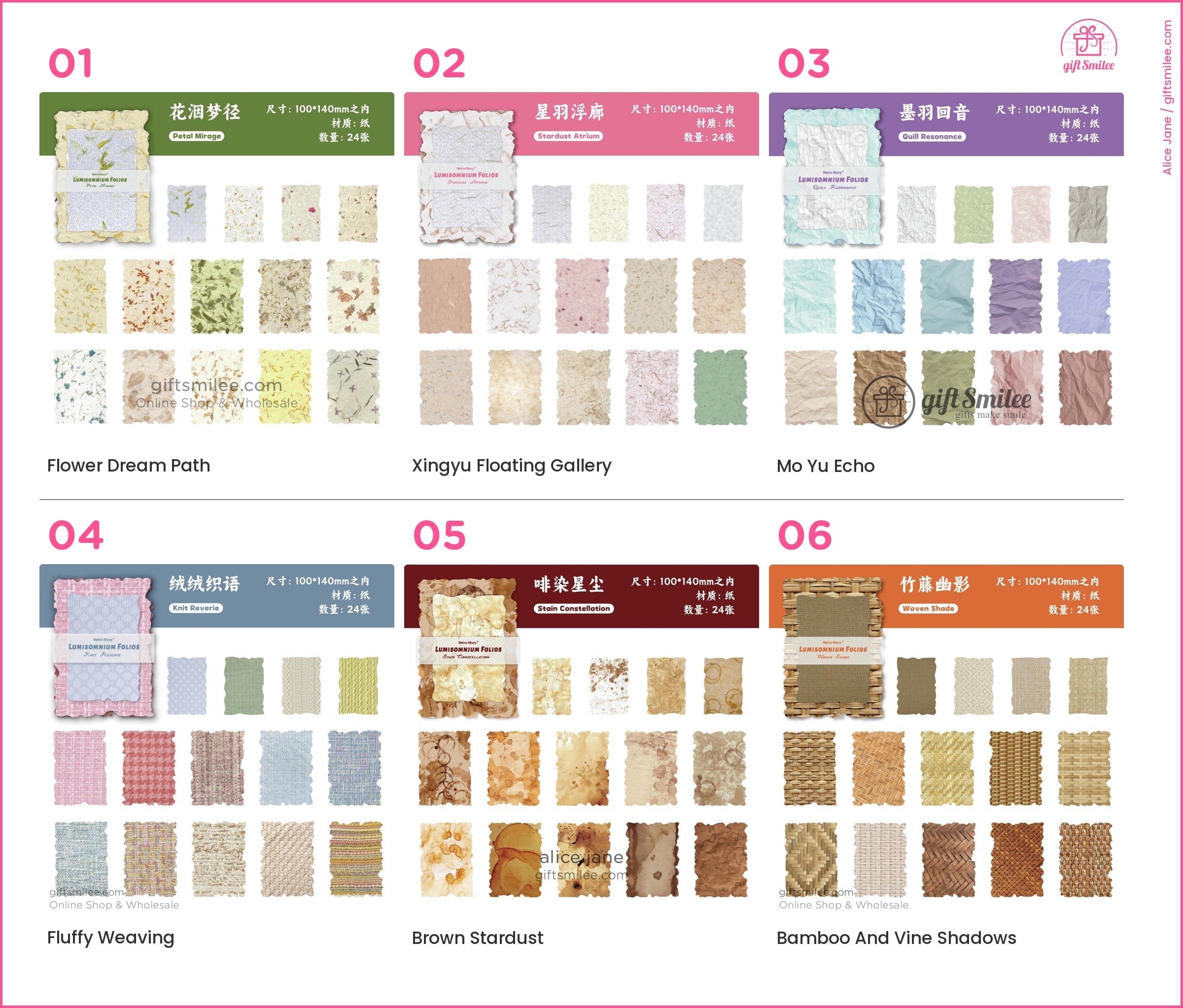 KS-CK-1171-RSR_types-summary-v01_v06_p01.jpg