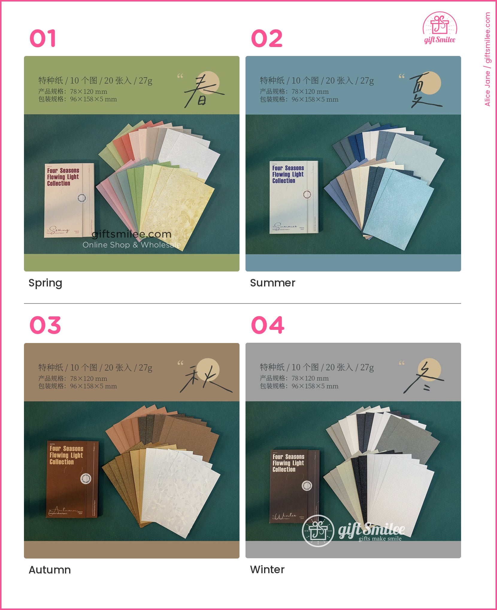 KS-CK-1172-FSF_types-summary-v01_v04_p01.jpg