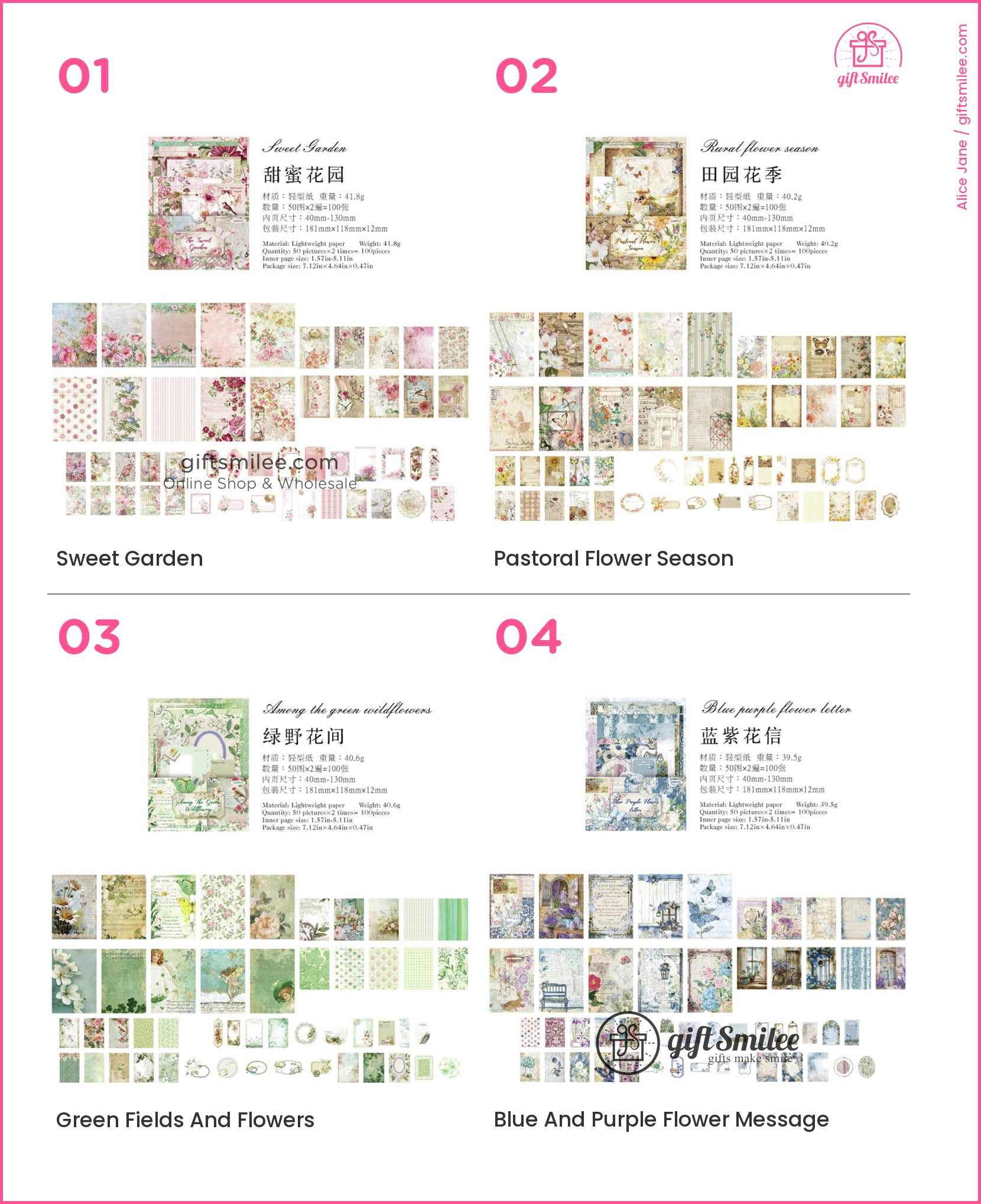 KS-CK-1176-MCV_types-summary-v01_v04_p01.jpg