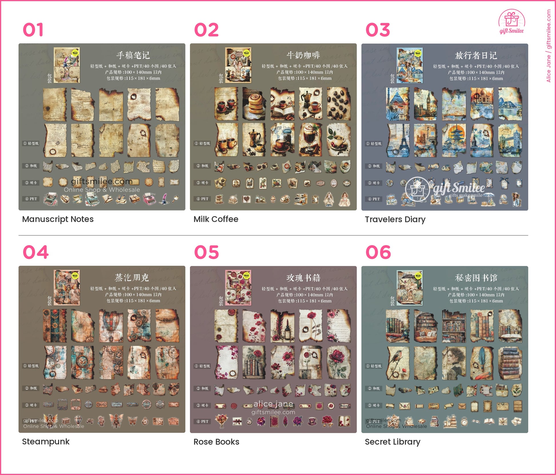 KS-CK-1178-GDV_types-summary-v01_v06_p01.jpg