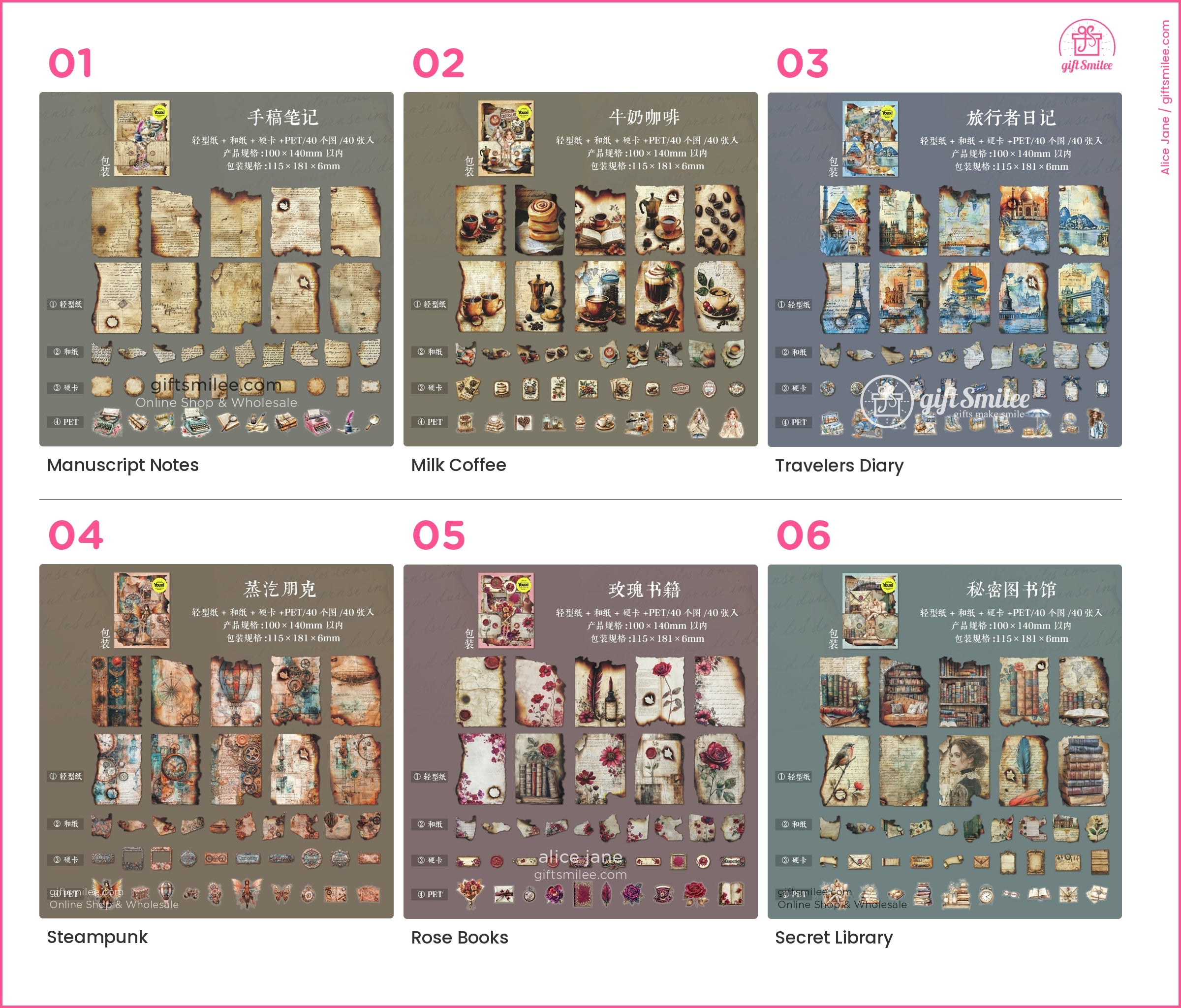 KS-CK-1178-GDV_types-summary-v01_v06_p01.jpg