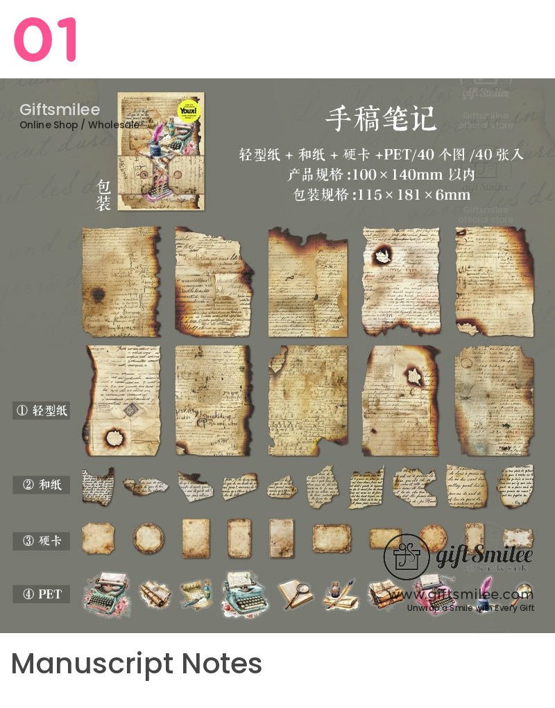 Vintage Coffee-Themed Material Pack | KS-CK-1178