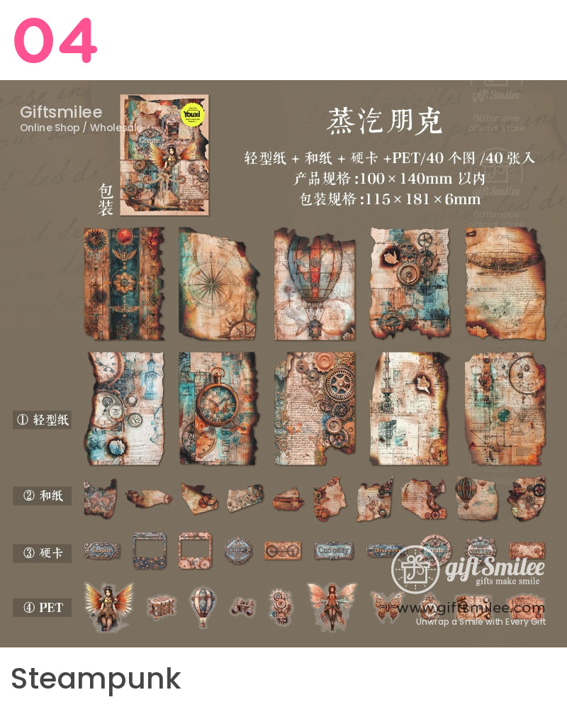 Vintage Coffee-Themed Material Pack | KS-CK-1178