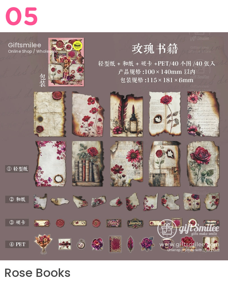 Vintage Coffee-Themed Material Pack | KS-CK-1178