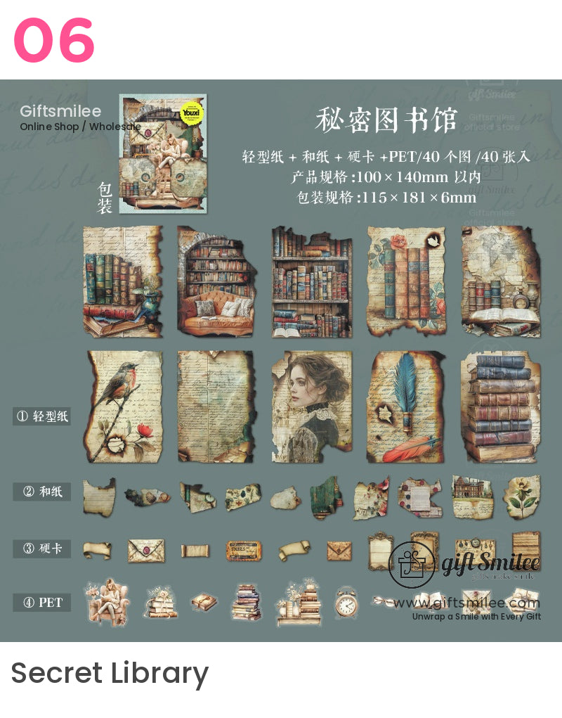 Vintage Coffee-Themed Material Pack | KS-CK-1178