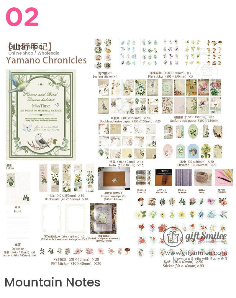 Retro Scrapbook Ephemera Gift Box | KS-CK-1180