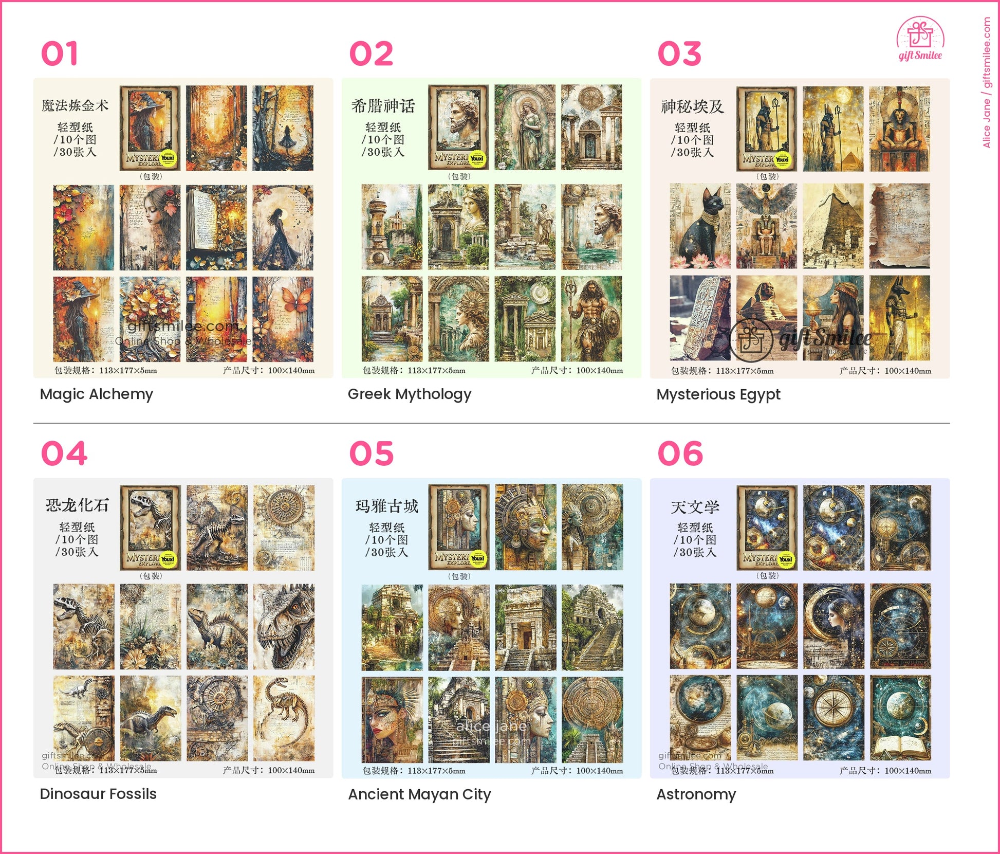 KS-CK-1181-GDM_types-summary-v01_v06_p01.jpg