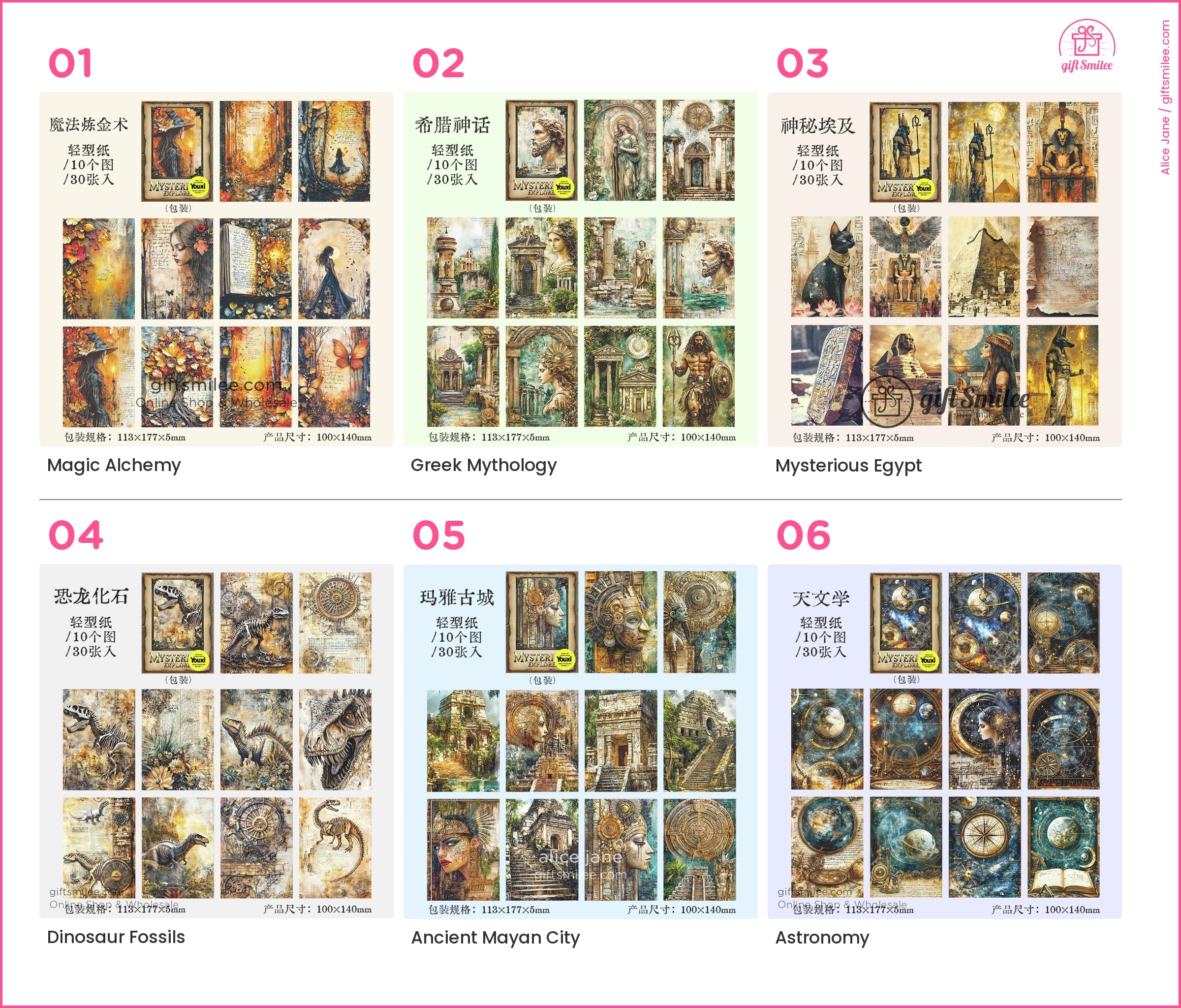 KS-CK-1181-GDM_types-summary-v01_v06_p01.jpg
