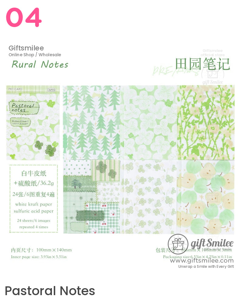 Pastel Blue Floral Hydrangea Material Paper | KS-CK-1183