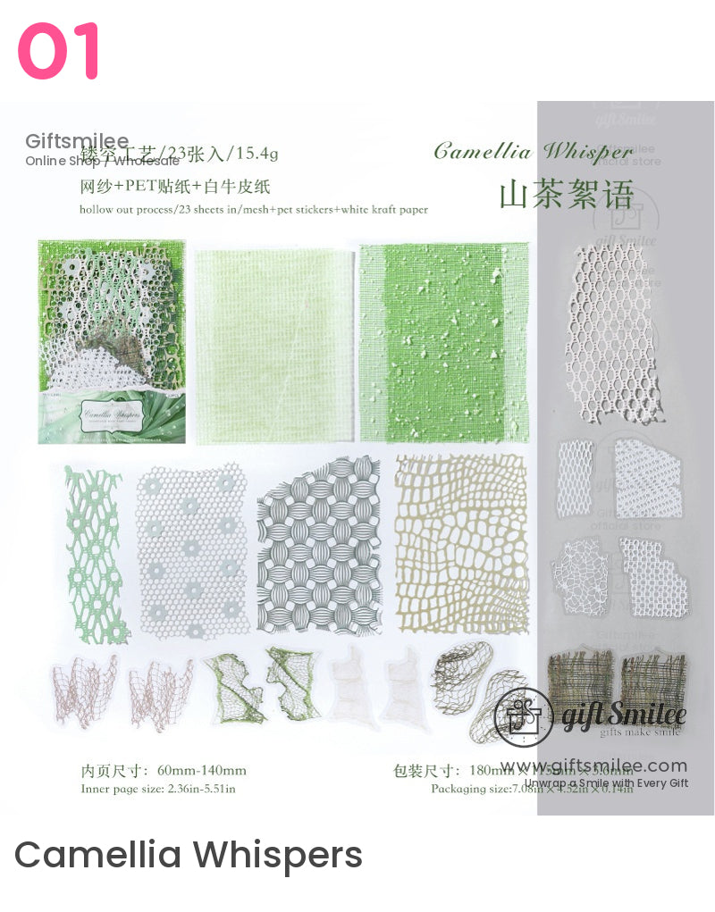 Lace Texture Overlay Material Package | KS-CK-1184