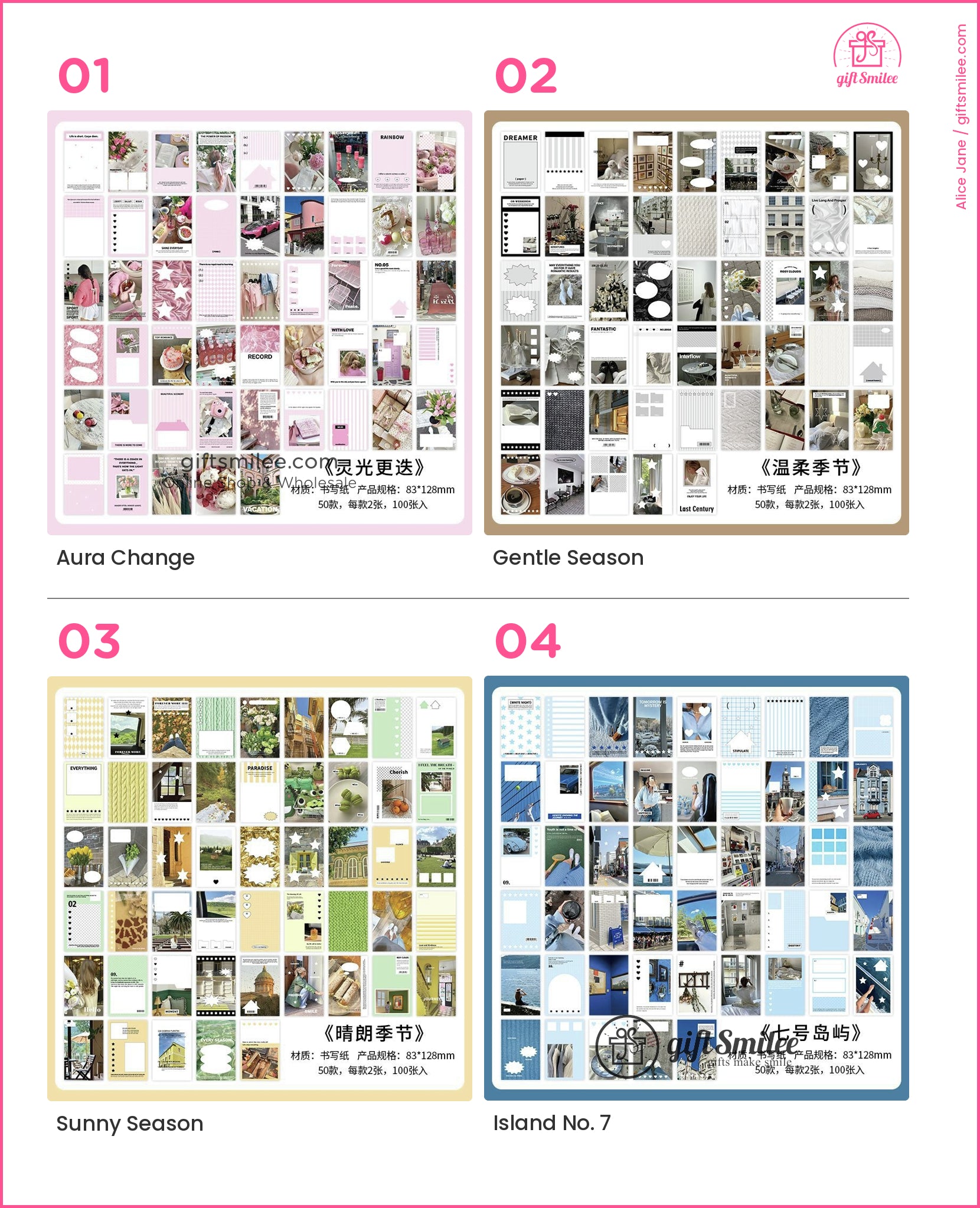 KS-CK-1185-IIS_types-summary-v01_v04_p01.jpg