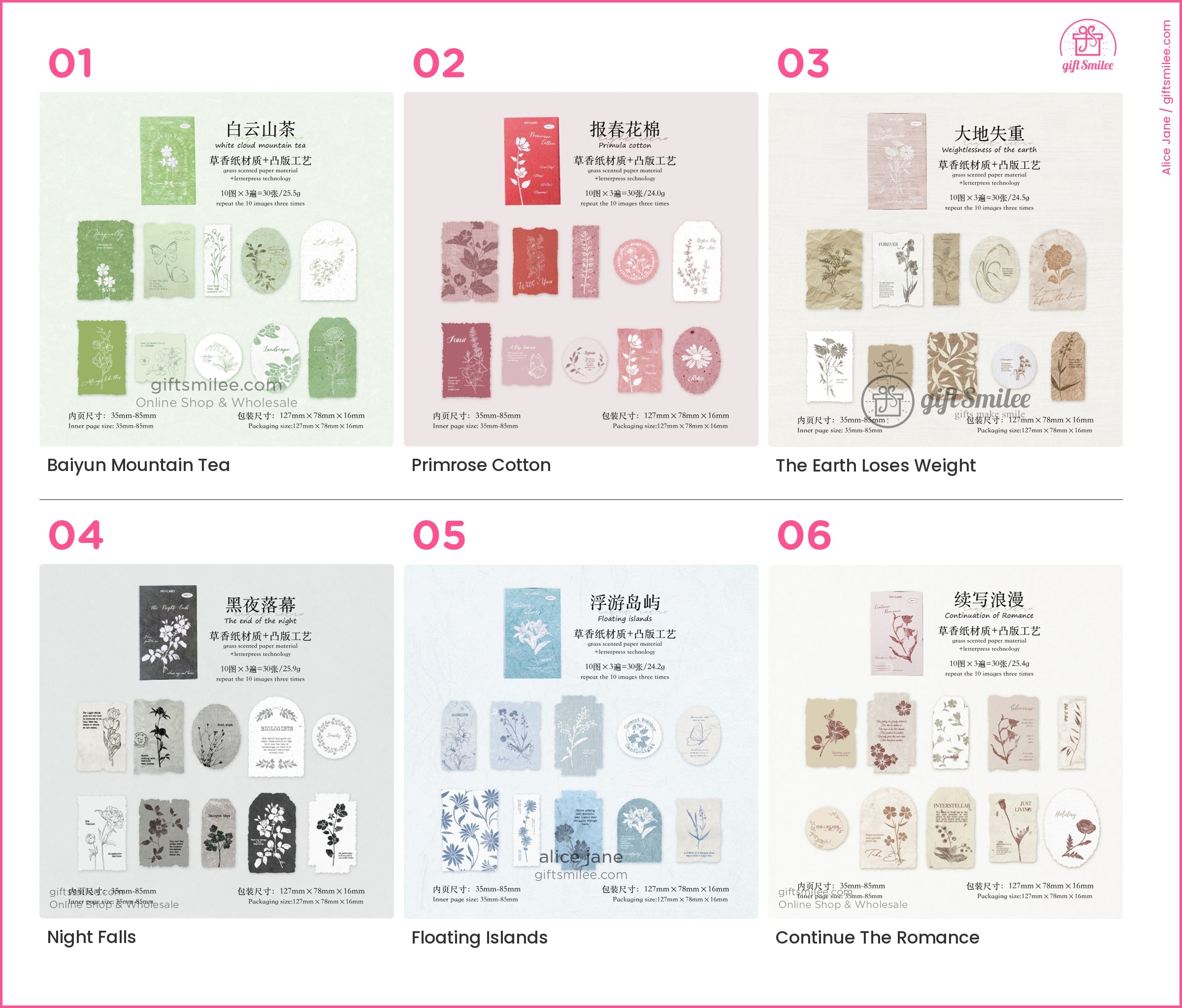 KS-CK-1186-MCL_types-summary-v01_v06_p01.jpg