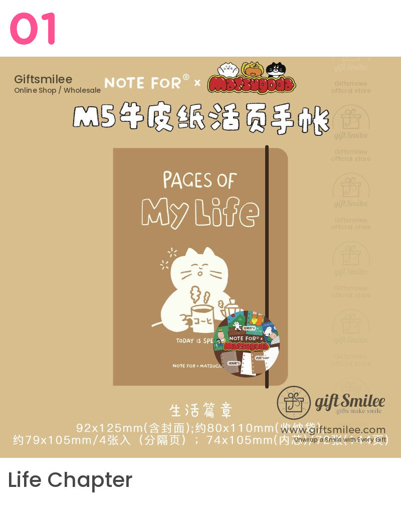 M5 Residence M5 Replacement Sheets | KS-MX-065