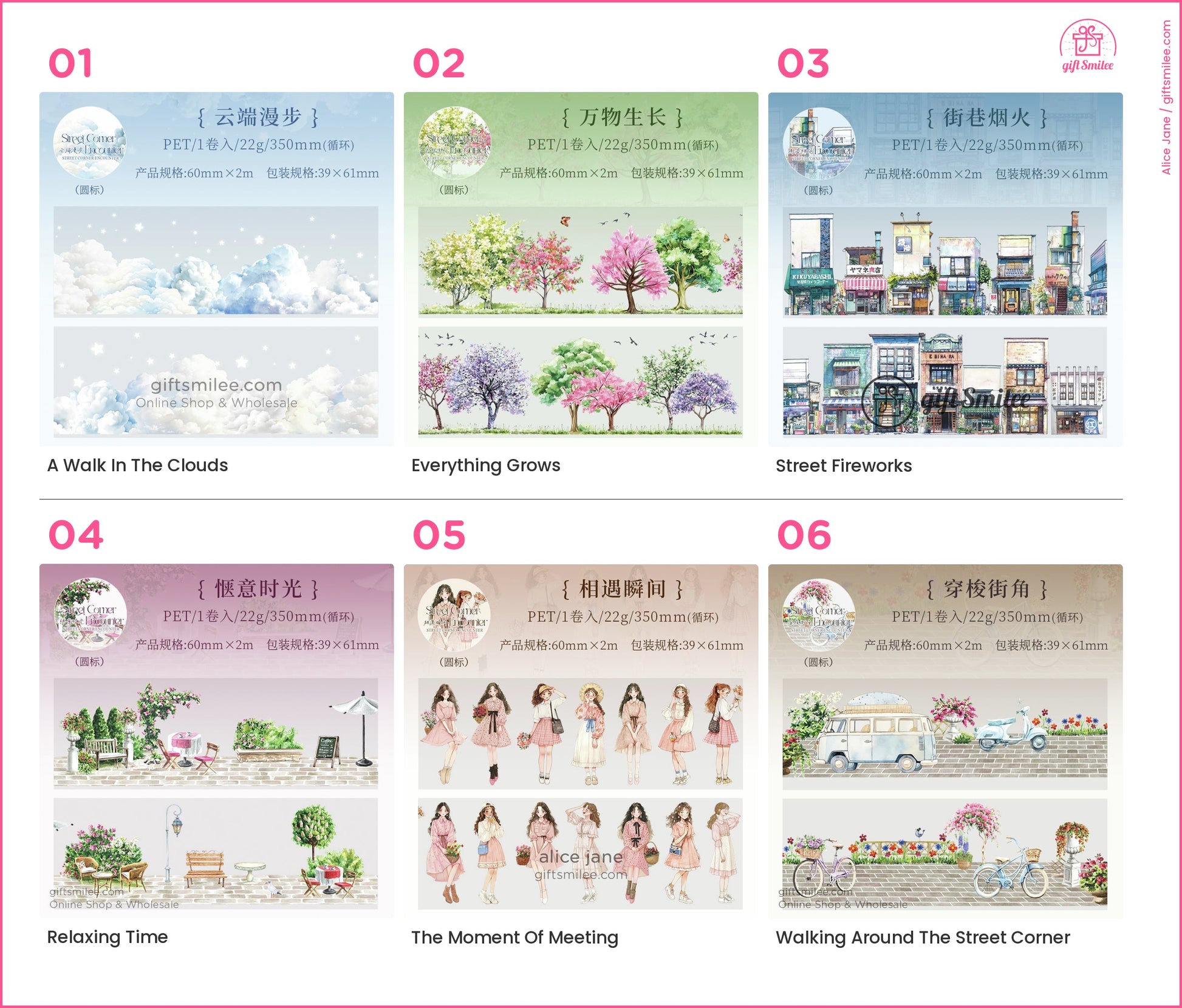 KS-RT-1576-SCE_types-summary-v01_v06_p01.jpg