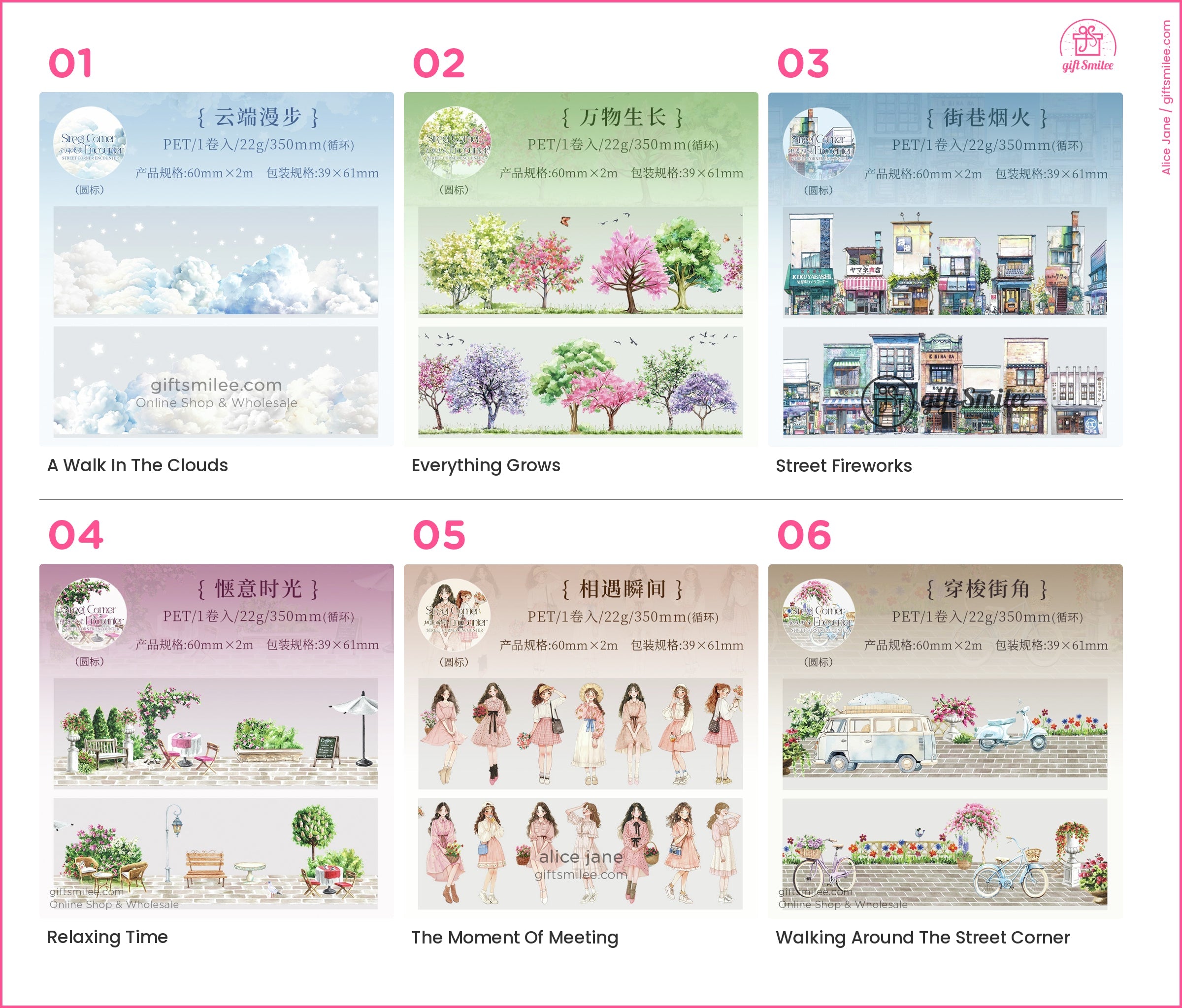 KS-RT-1576-SCE_types-summary-v01_v06_p01.jpg