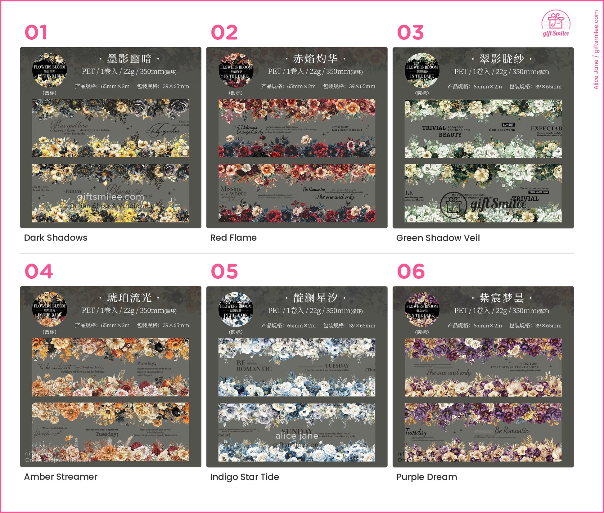 KS-RT-1597-VF_types-summary-v01_v06_p01.jpg