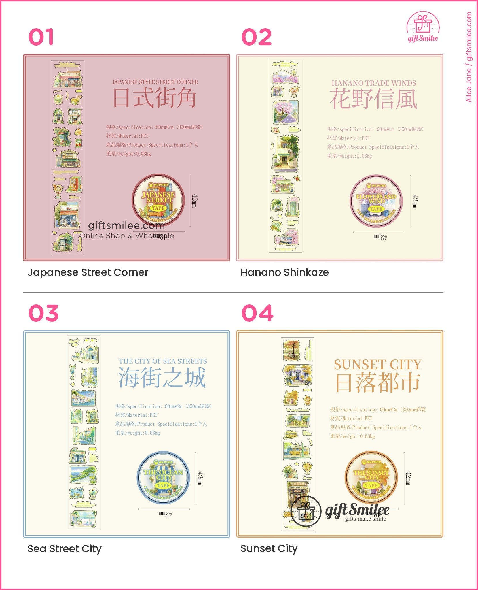 KS-RT-1618-WTS_types-summary-v01_v04_p01.jpg