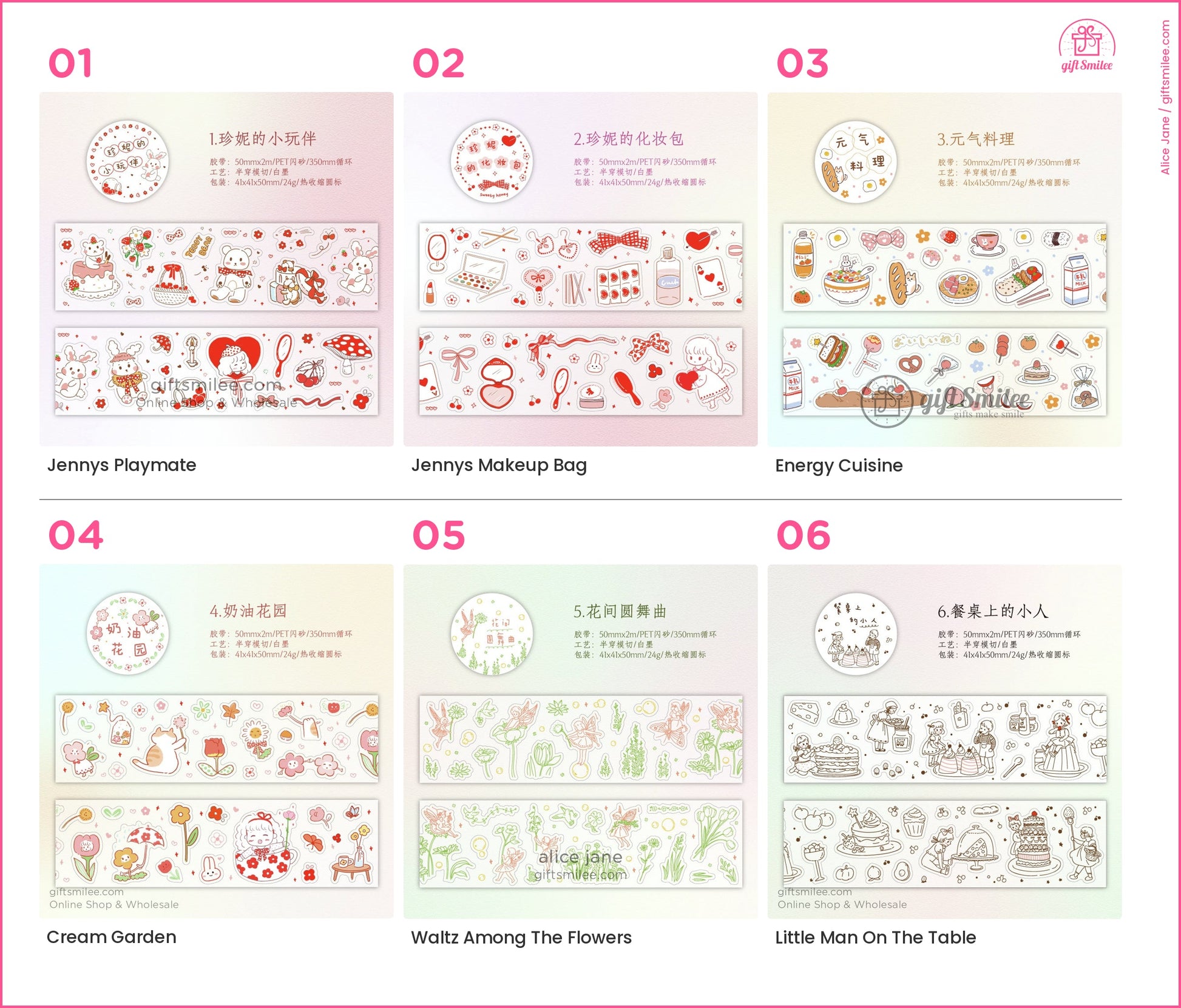 KS-RT-1621-KPD_types-summary-v01_v06_p01.jpg