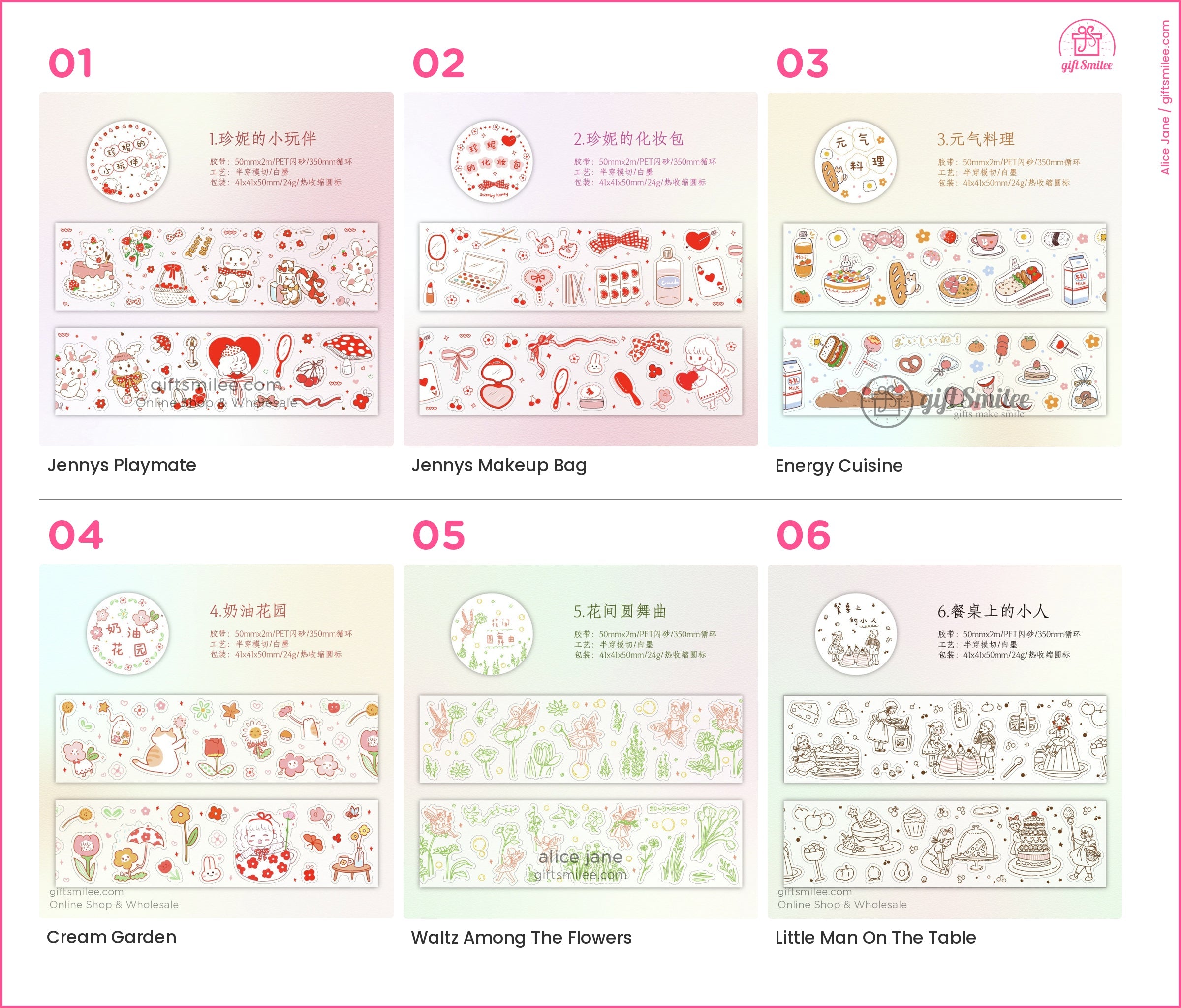 KS-RT-1621-KPD_types-summary-v01_v06_p01.jpg