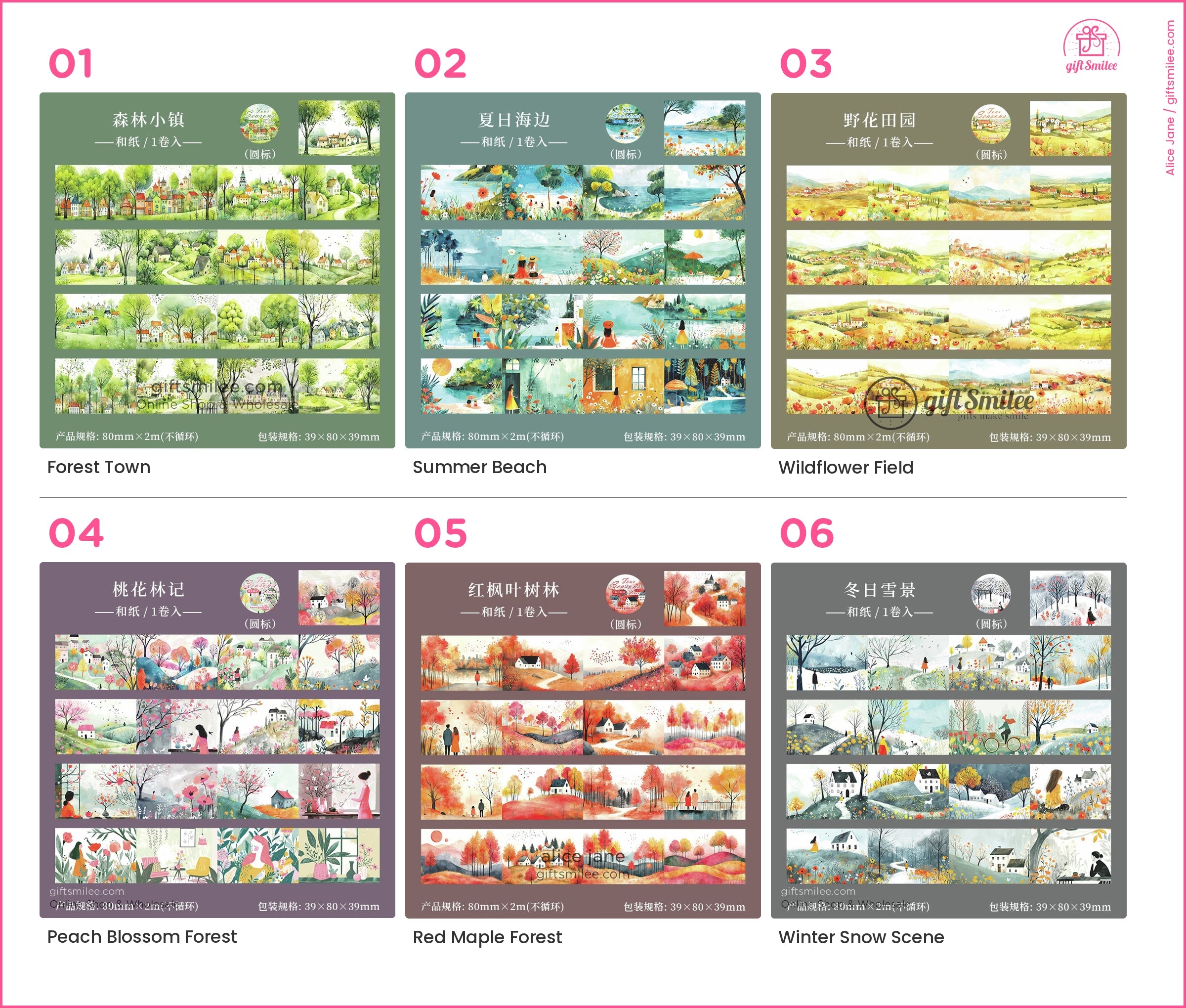 KS-RT-1624-GDF_types-summary-v01_v06_p01.jpg