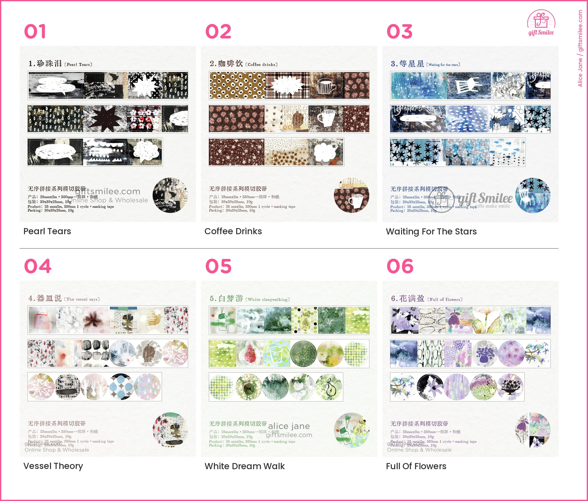 KS-RT-1636-YVC_types-summary-v01_v06_p01.jpg