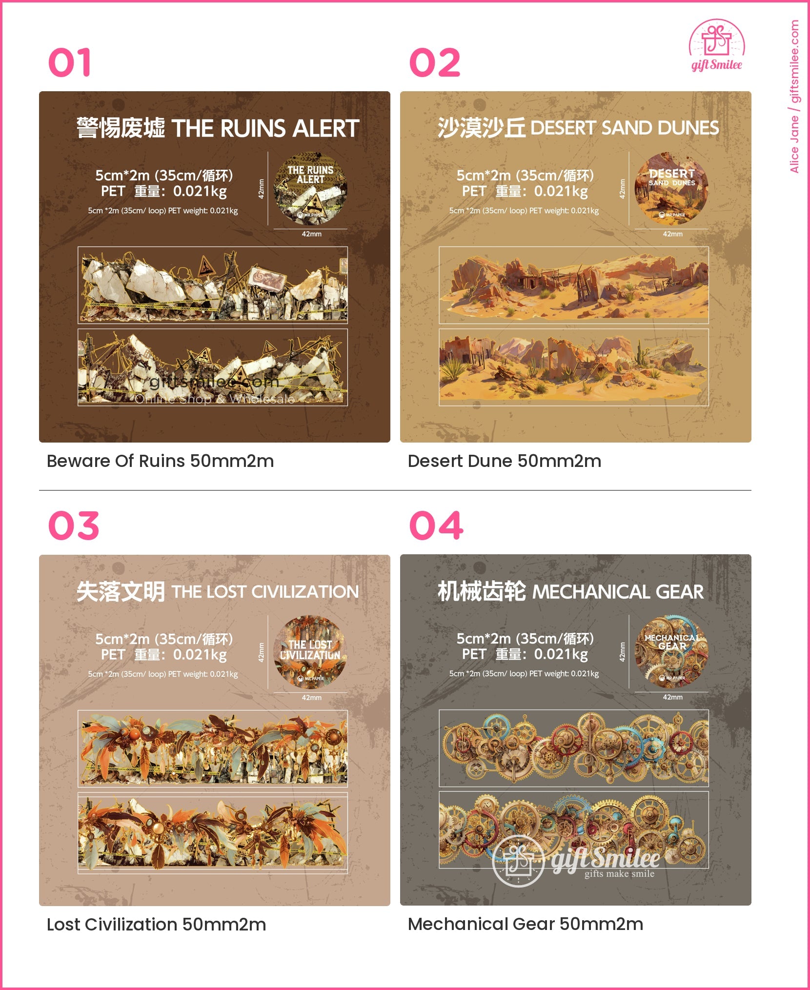 KS-RT-1641-WTS_types-summary-v01_v04_p01.jpg