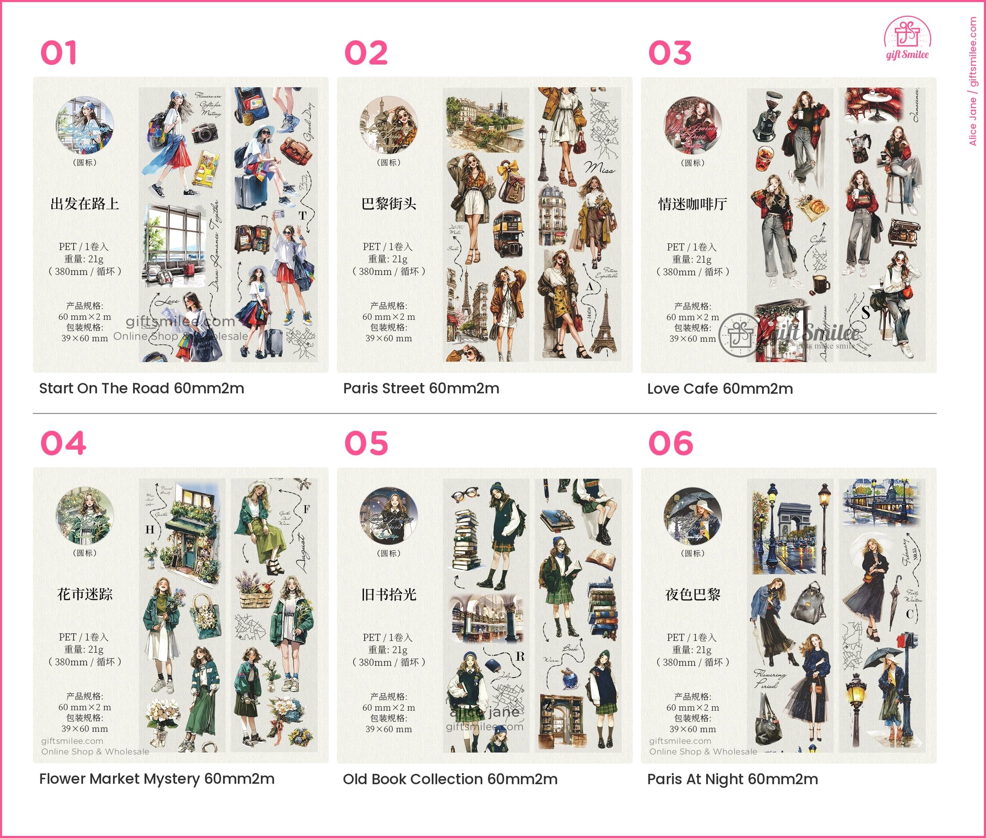 KS-RT-1645-PCG_types-summary-v01_v06_p01.jpg