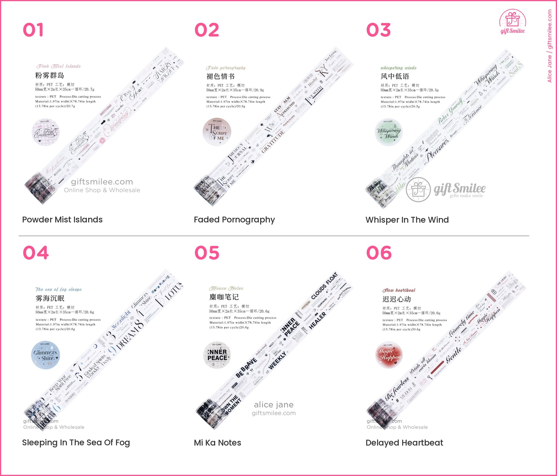 KS-RT-1654-MCV_types-summary-v01_v06_p01.jpg
