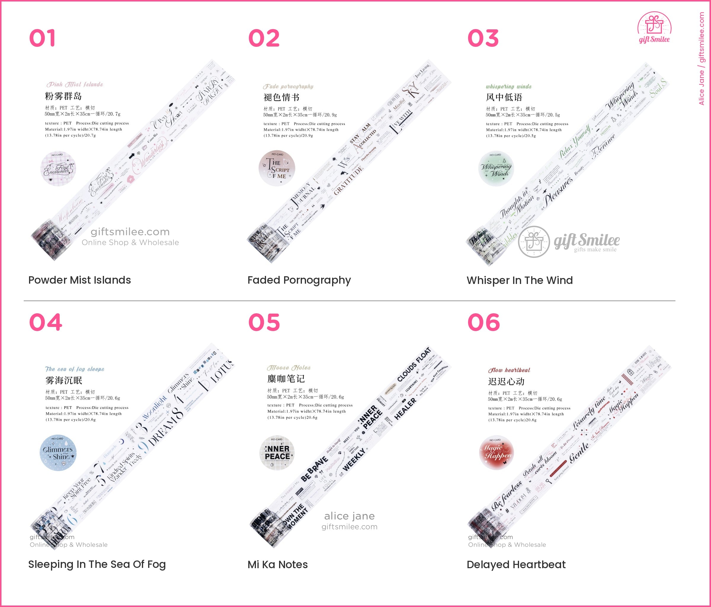 KS-RT-1654-MCV_types-summary-v01_v06_p01.jpg
