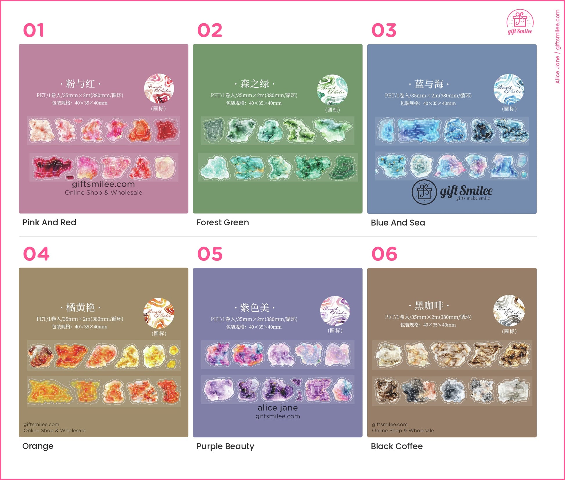 KS-RT-1672-GDI_types-summary-v01_v06_p01.jpg