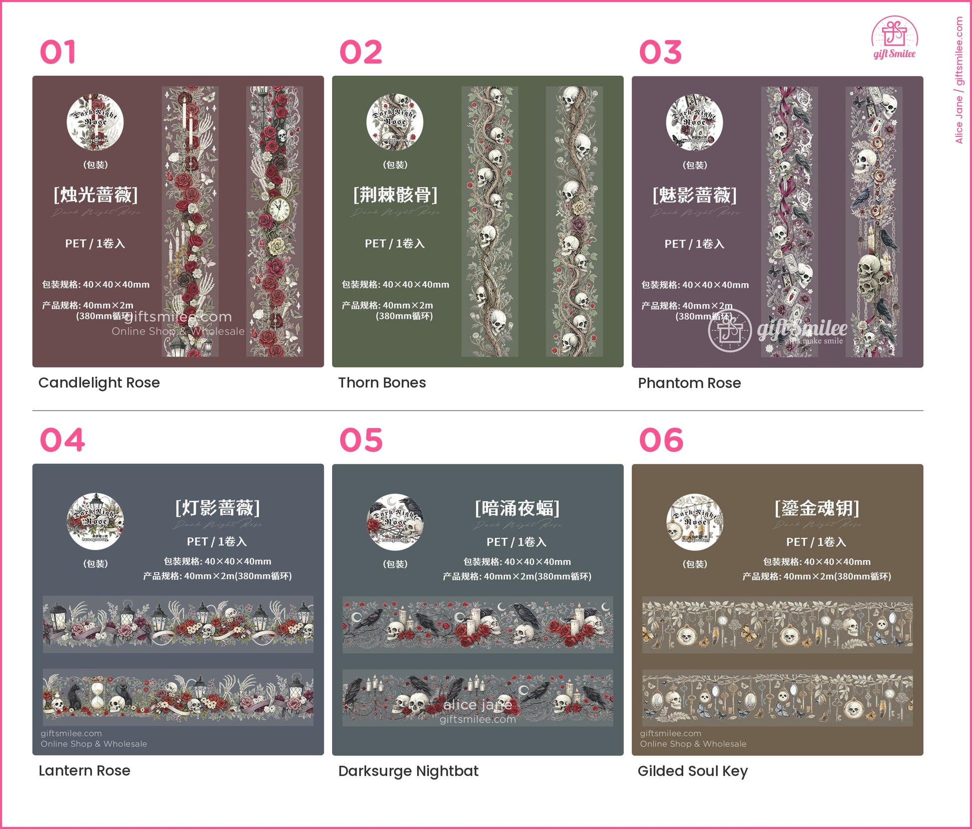 KS-RT-1675-GDG_types-summary-v01_v06_p01.jpg