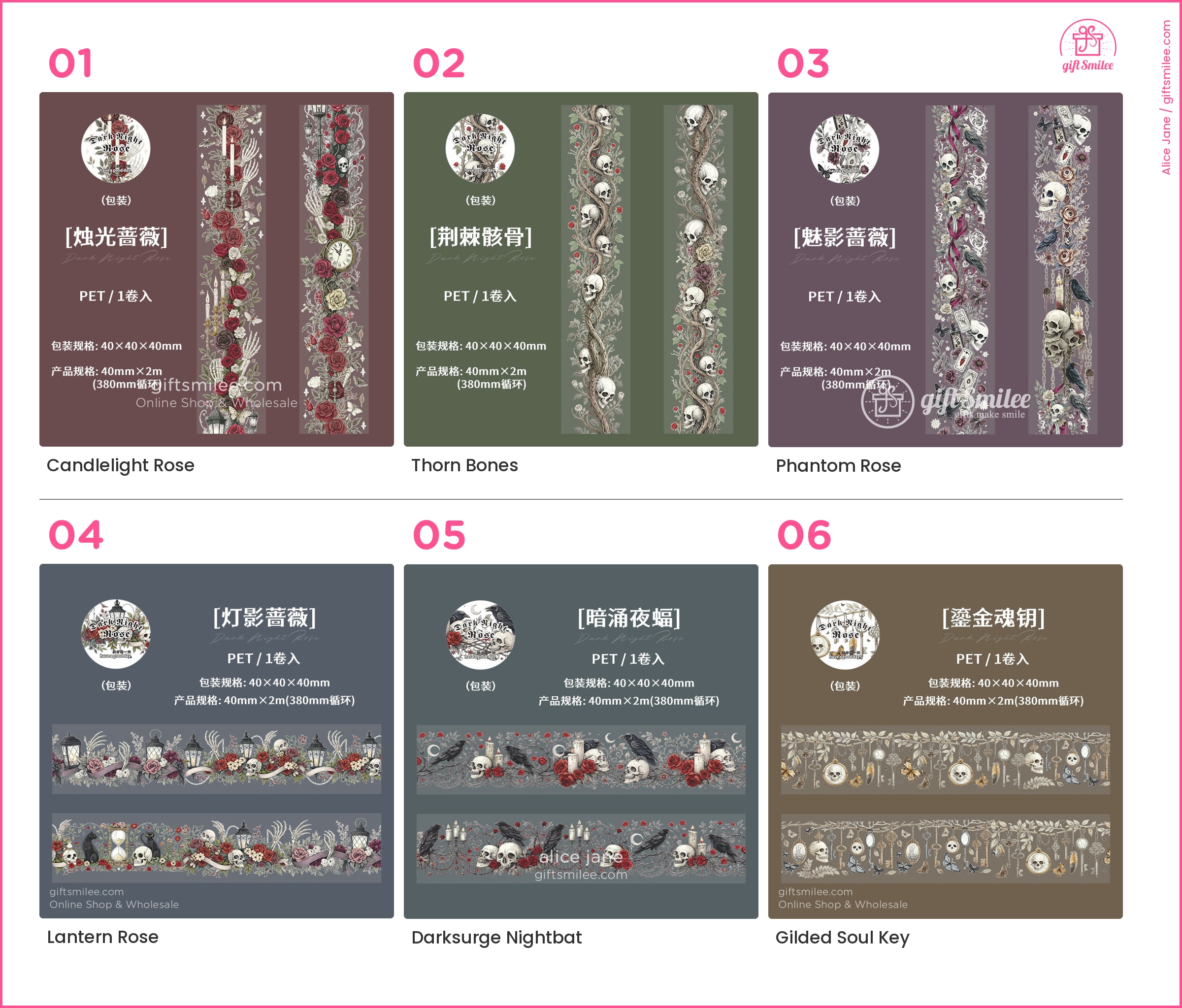 KS-RT-1675-GDG_types-summary-v01_v06_p01.jpg