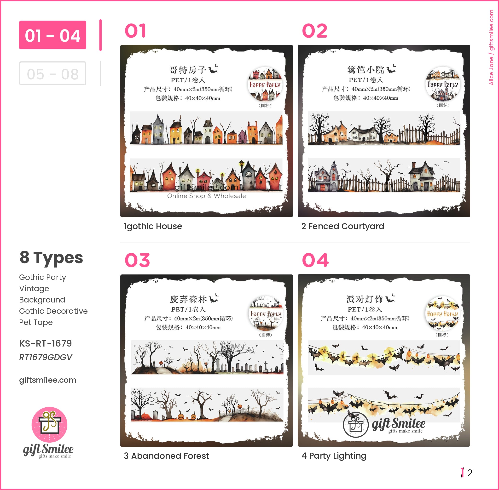 KS-RT-1679-GDG_types-summary-v01_v04_p01.jpg