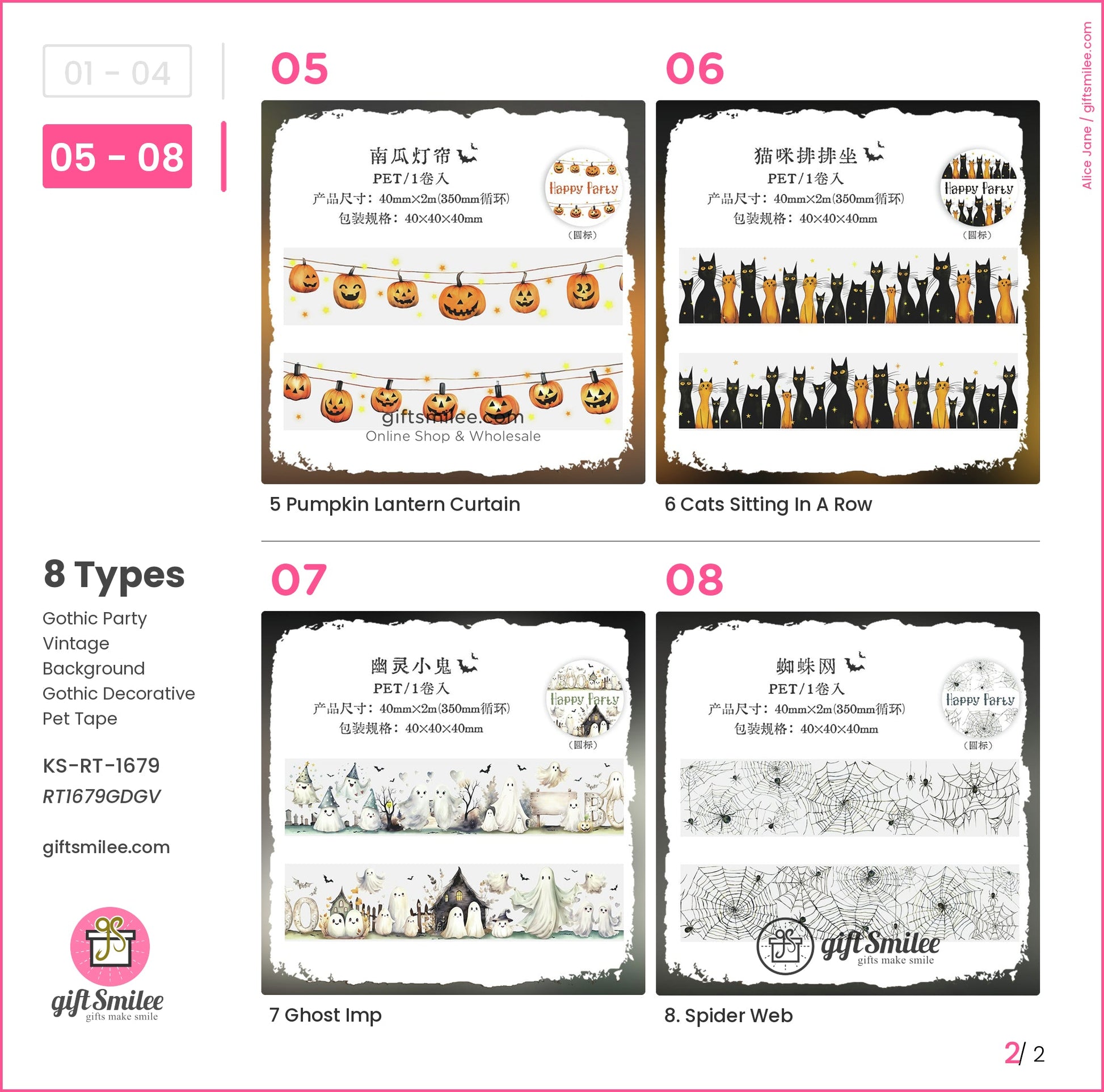 KS-RT-1679-GDG_types-summary-v05_v08_p02.jpg