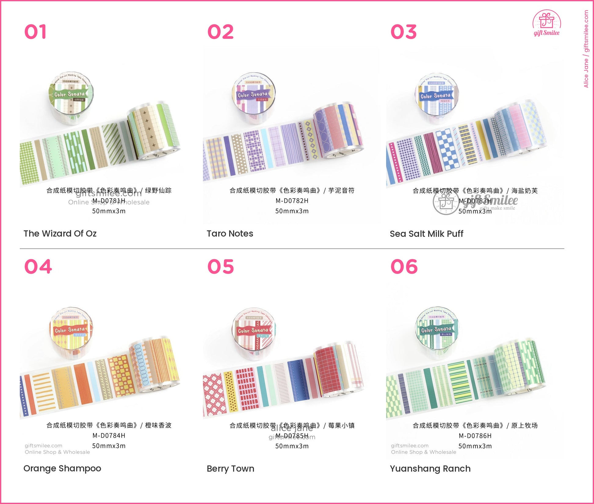 KS-RT-1688-CCS_types-summary-v01_v06_p01.jpg