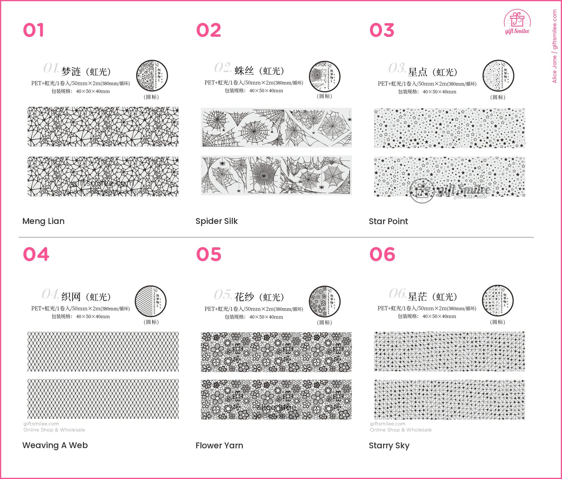 KS-RT-1695-GDD_types-summary-v01_v06_p01.jpg