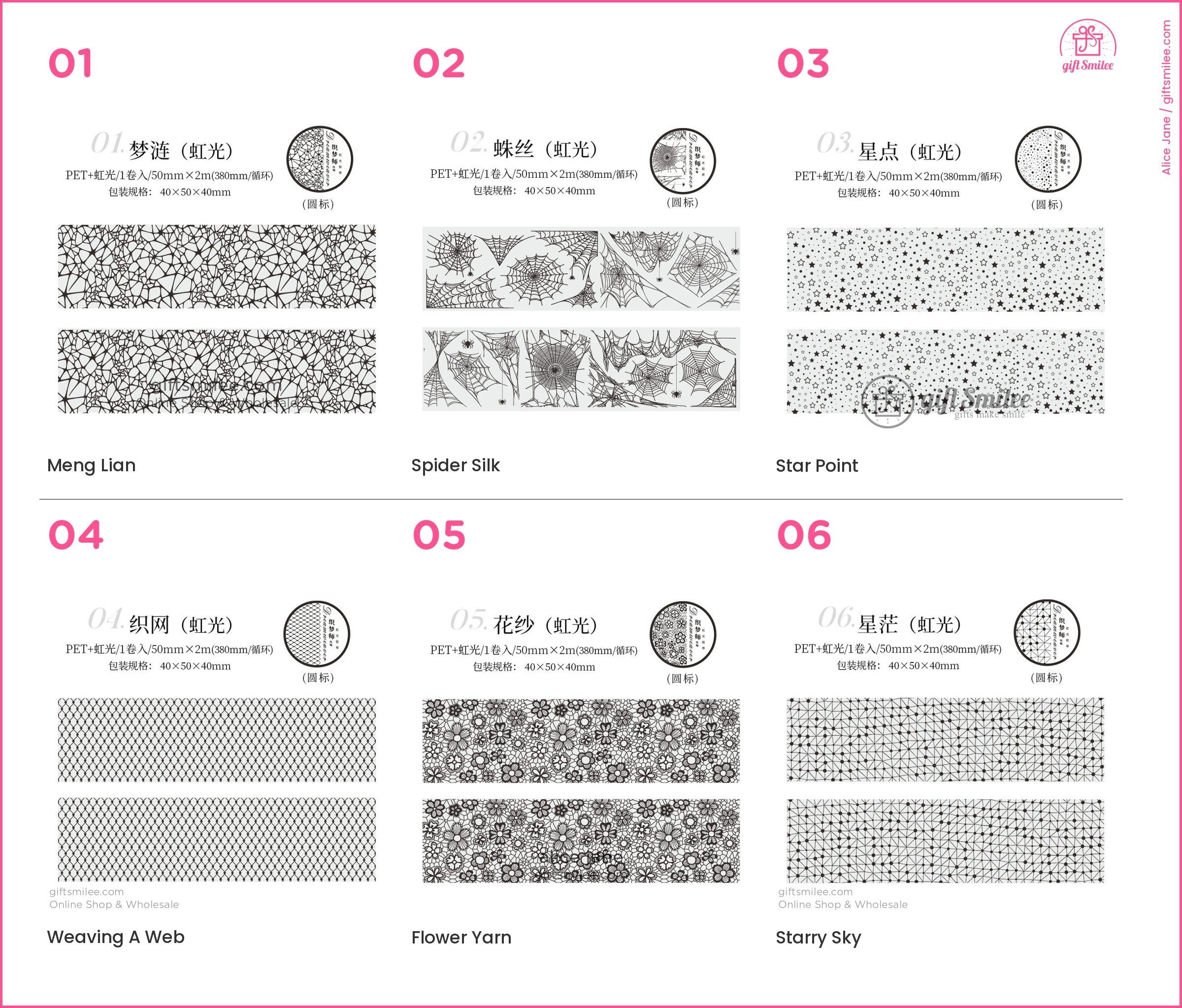 KS-RT-1695-GDD_types-summary-v01_v06_p01.jpg