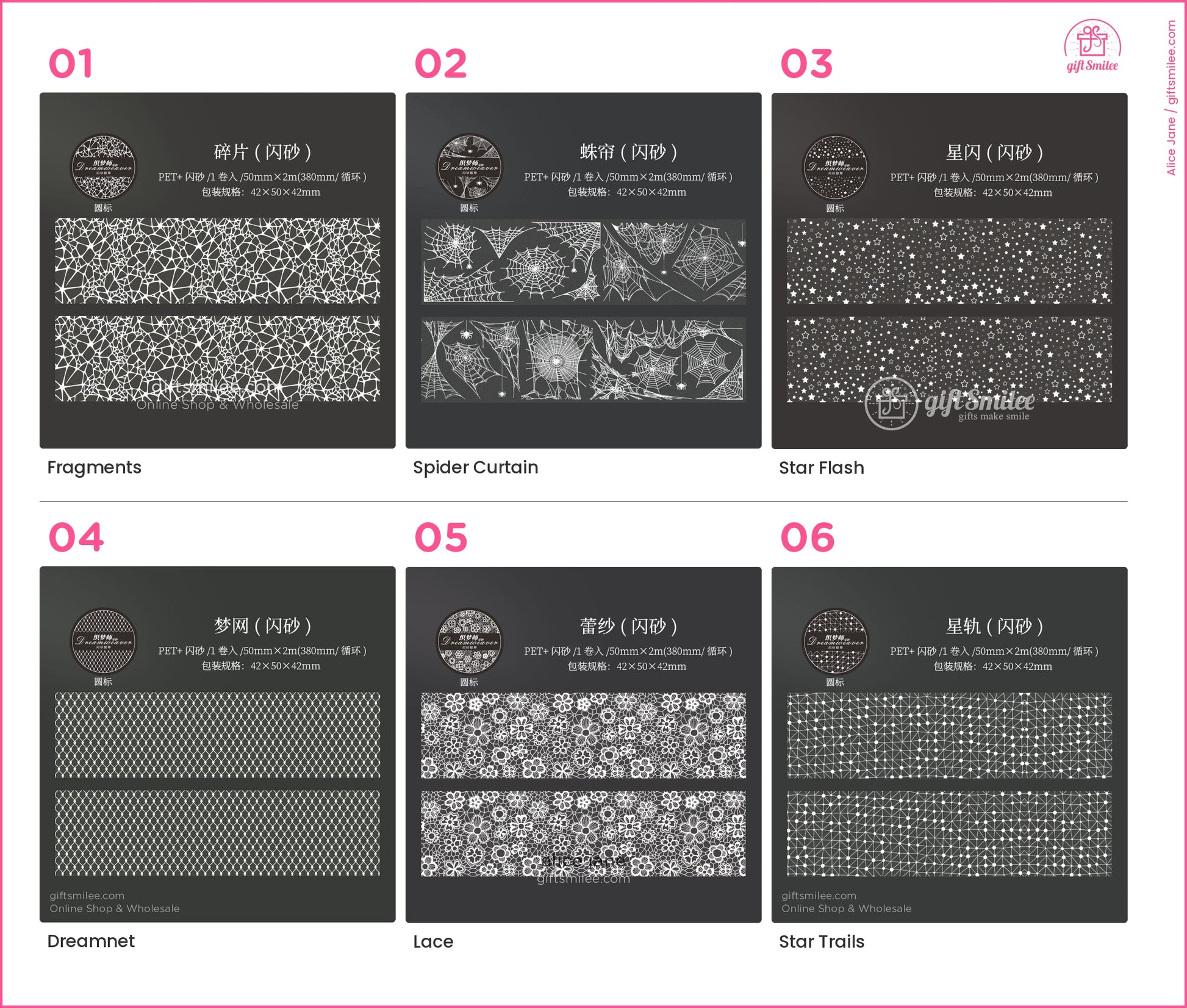 KS-RT-1699-GDD_types-summary-v01_v06_p01.jpg