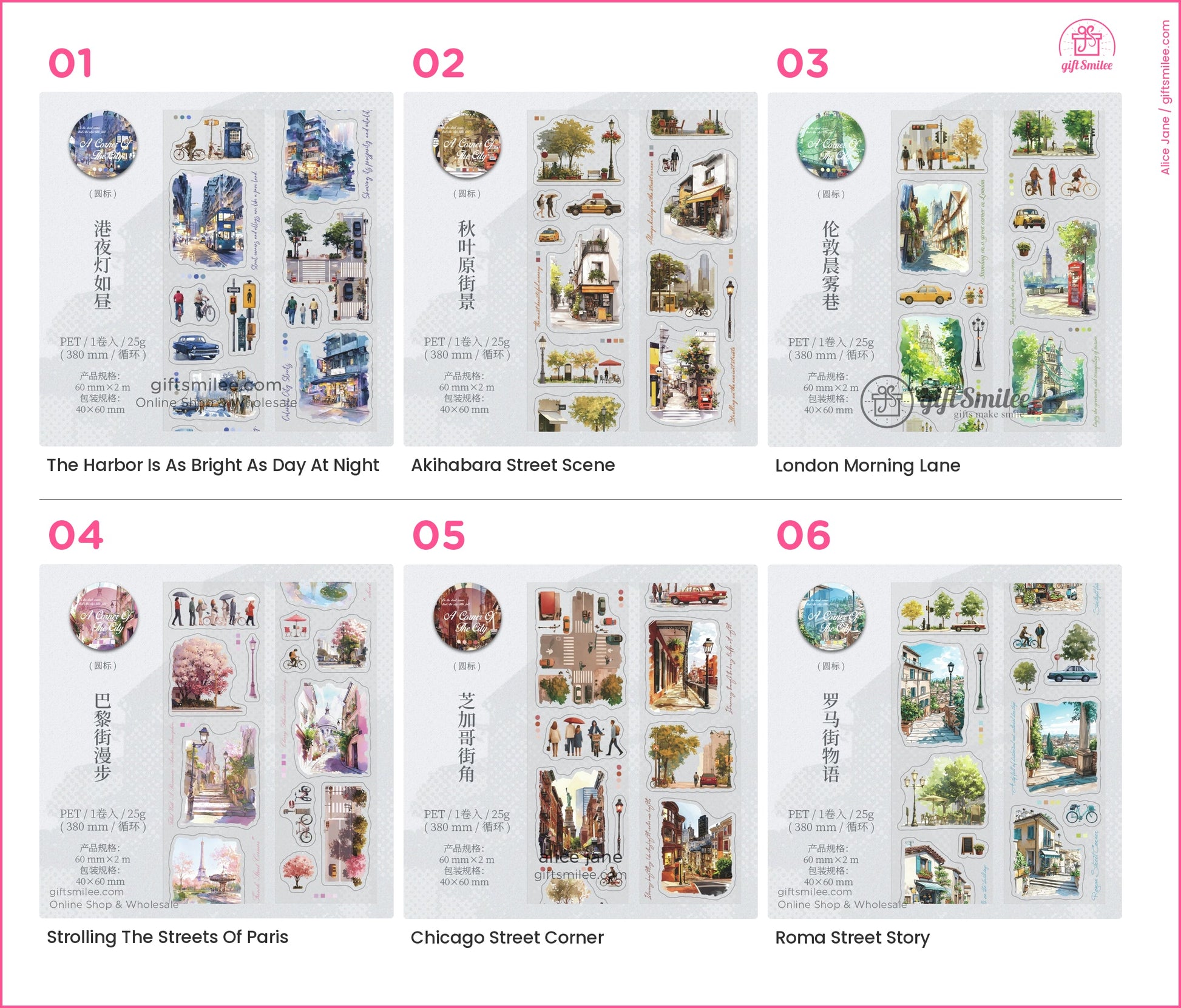 KS-RT-1707-ACO_types-summary-v01_v06_p01.jpg