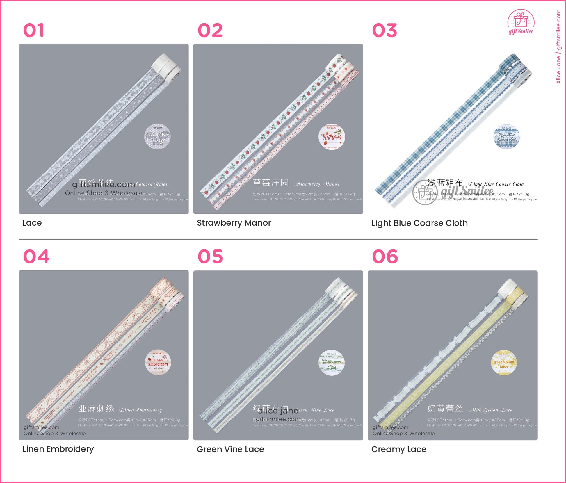 KS-RT-1713-MCH_types-summary-v01_v06_p01.jpg