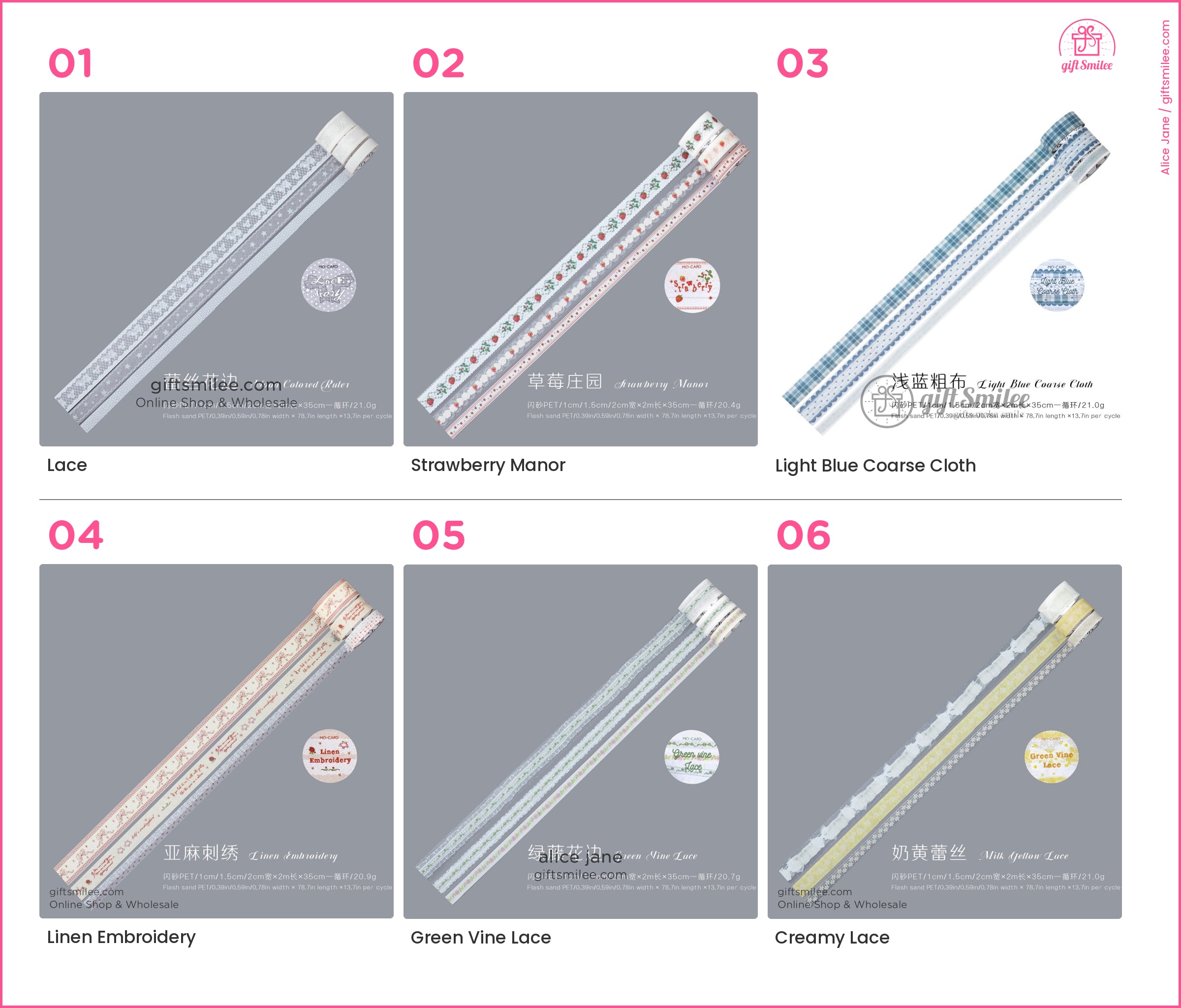 KS-RT-1713-MCH_types-summary-v01_v06_p01.jpg