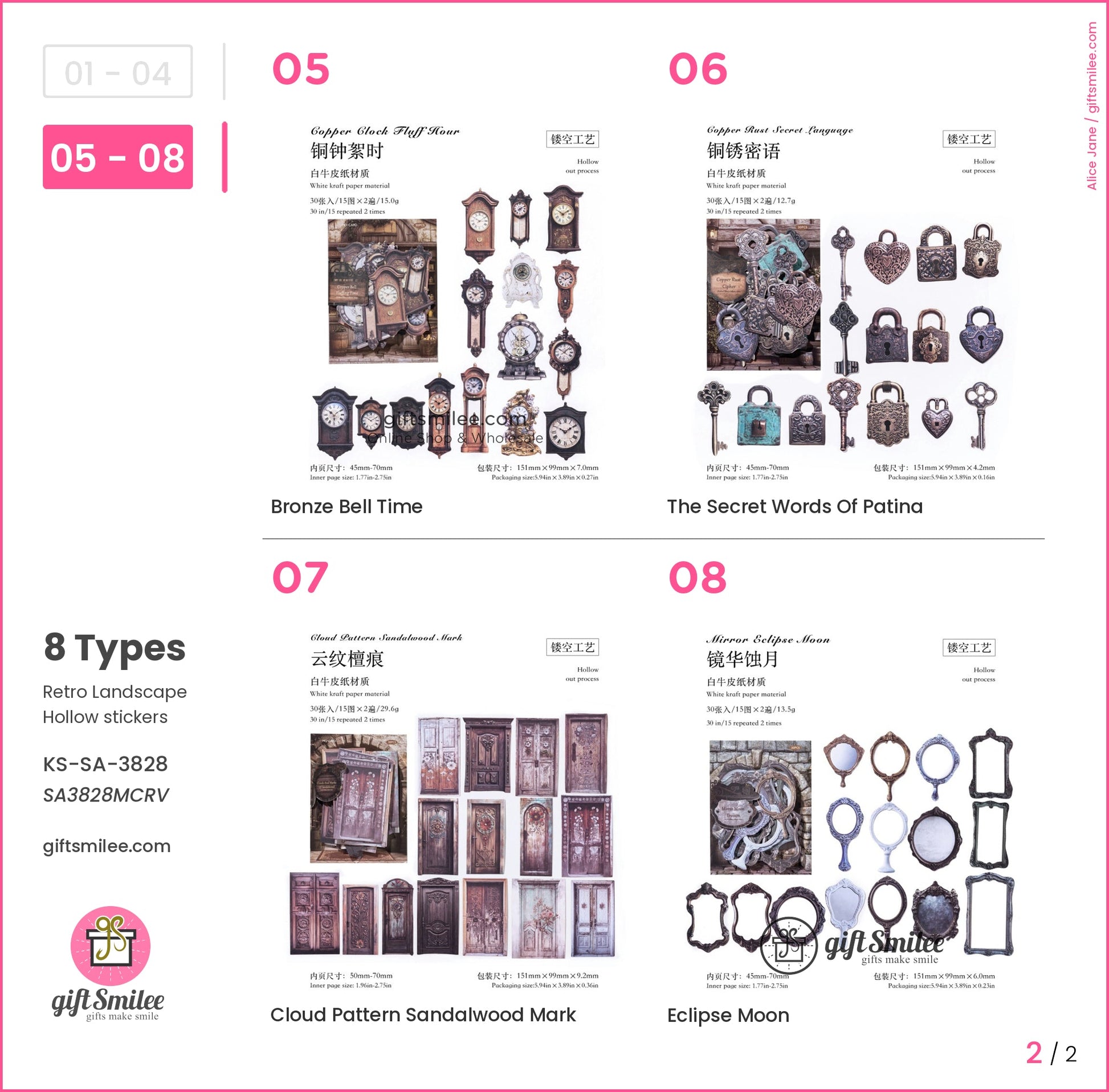 KS-SA-3828-MCR_types-summary-v05_v08_p02.jpg